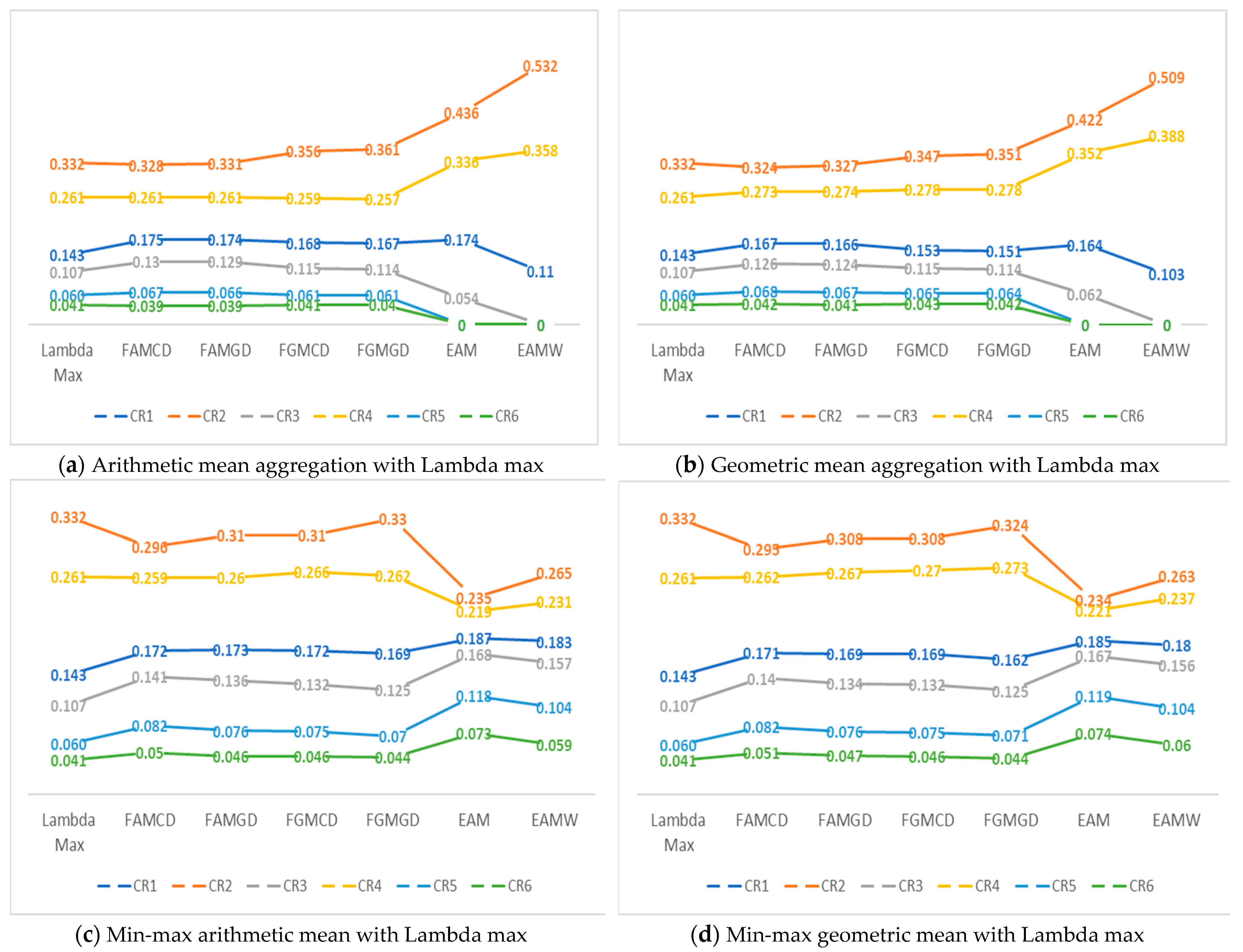 Mathematics 11 04984 g020