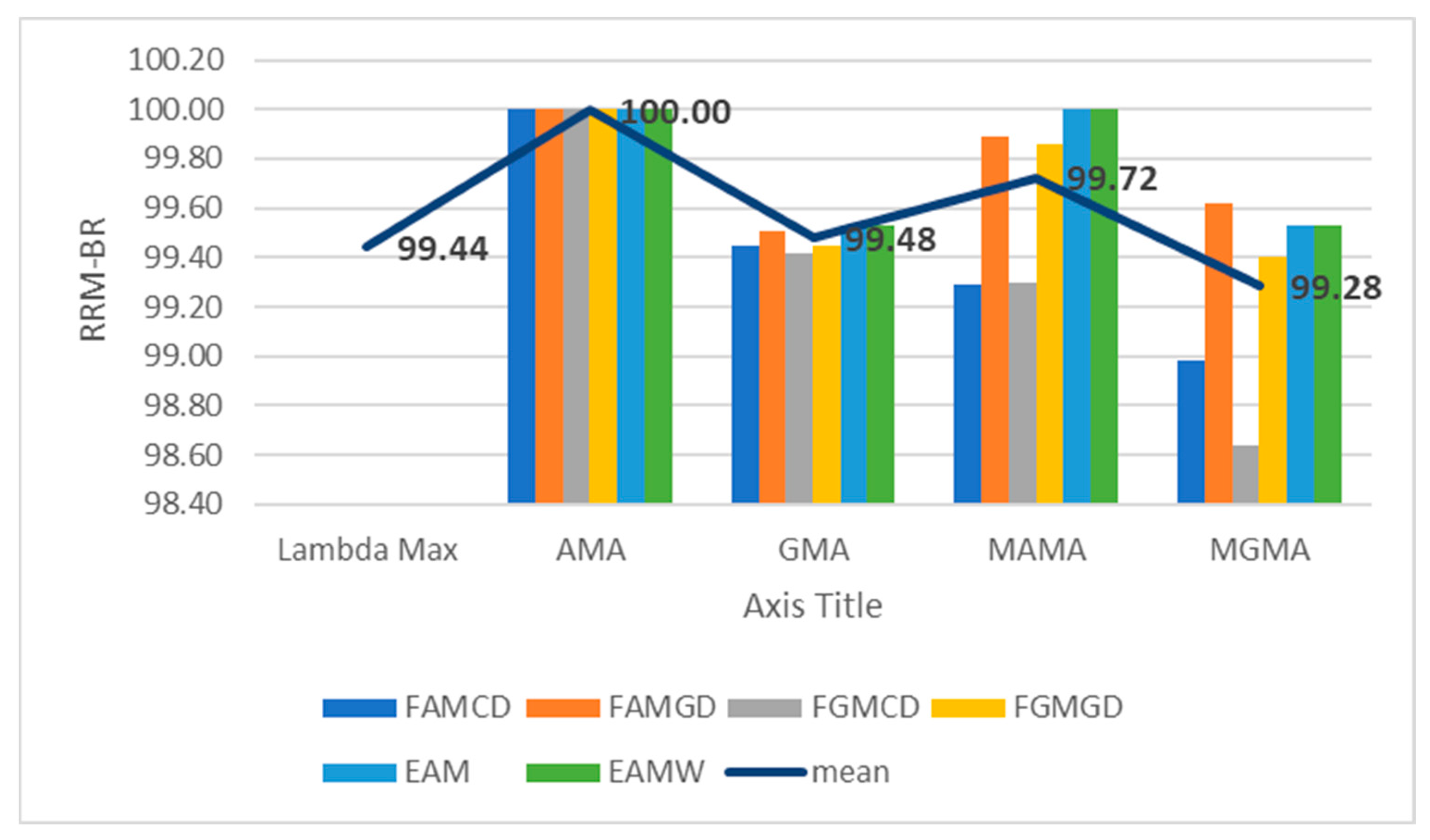 Mathematics 11 04984 g025
