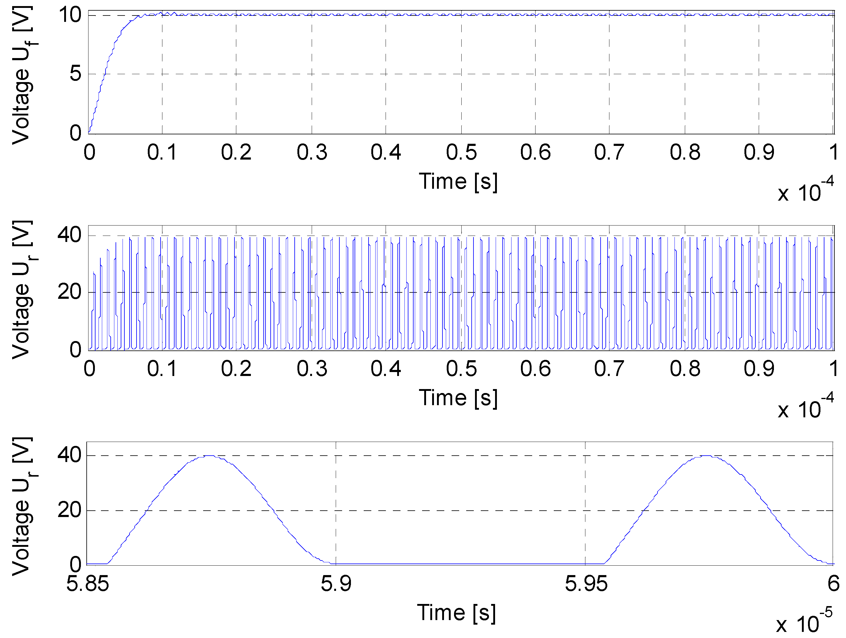 Mathematics 11 04990 g006