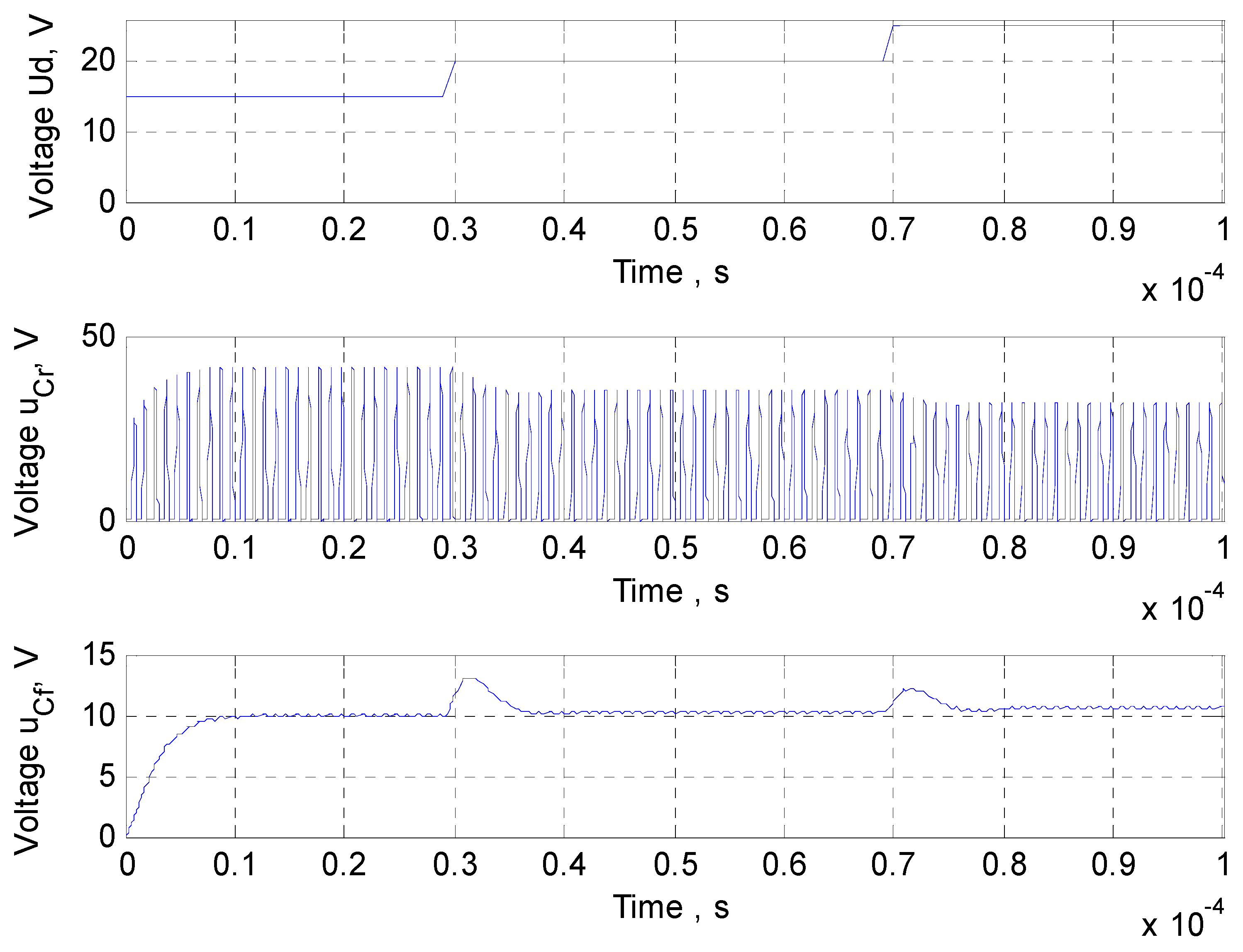 Mathematics 11 04990 g009