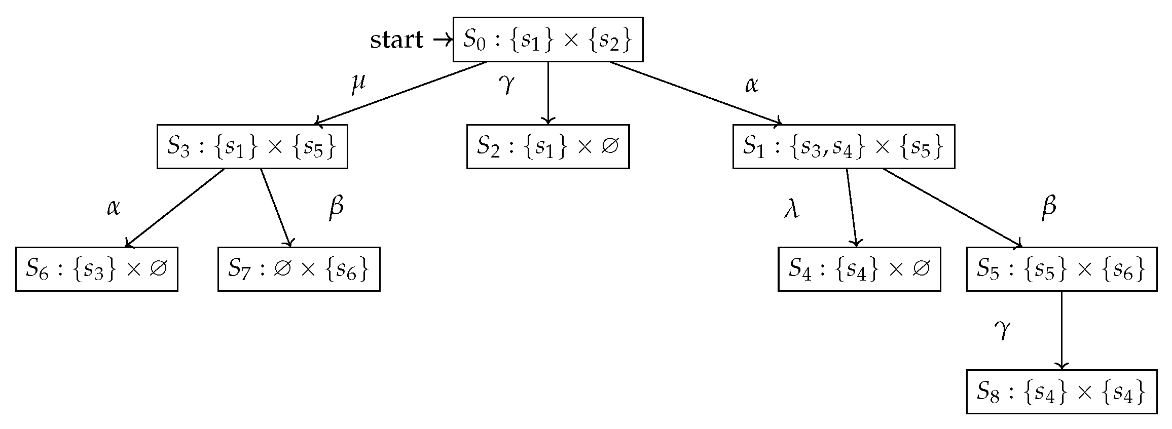 Mathematics 11 04991 g003