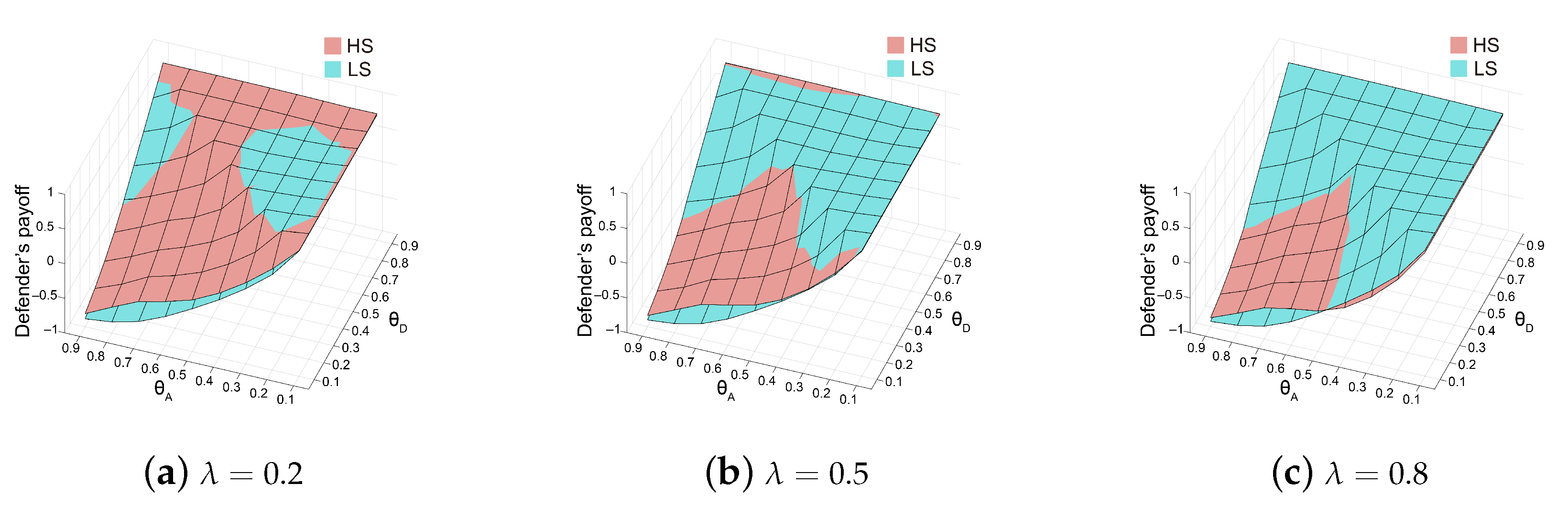 Mathematics 11 04992 g007