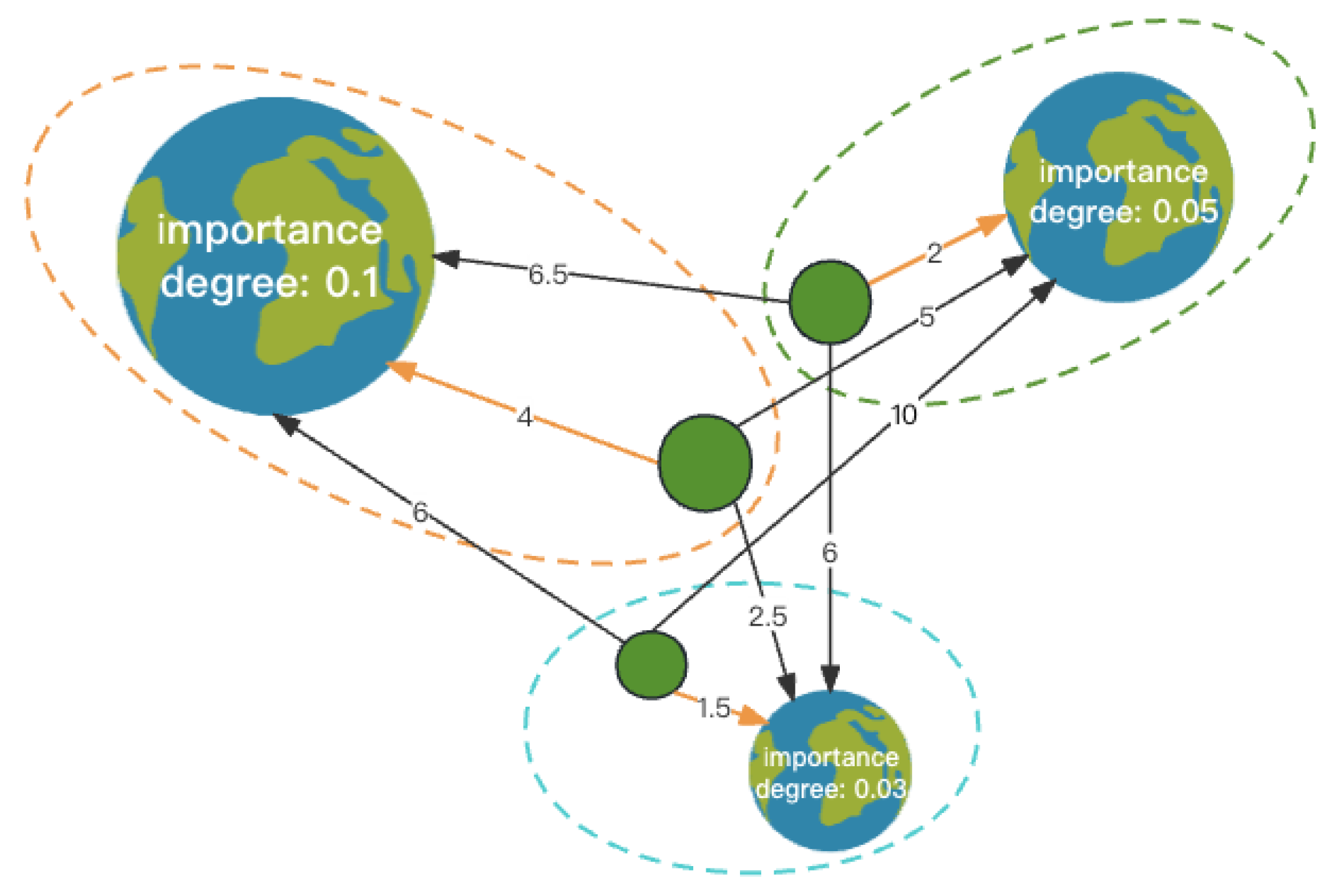 Mathematics 11 04994 g003