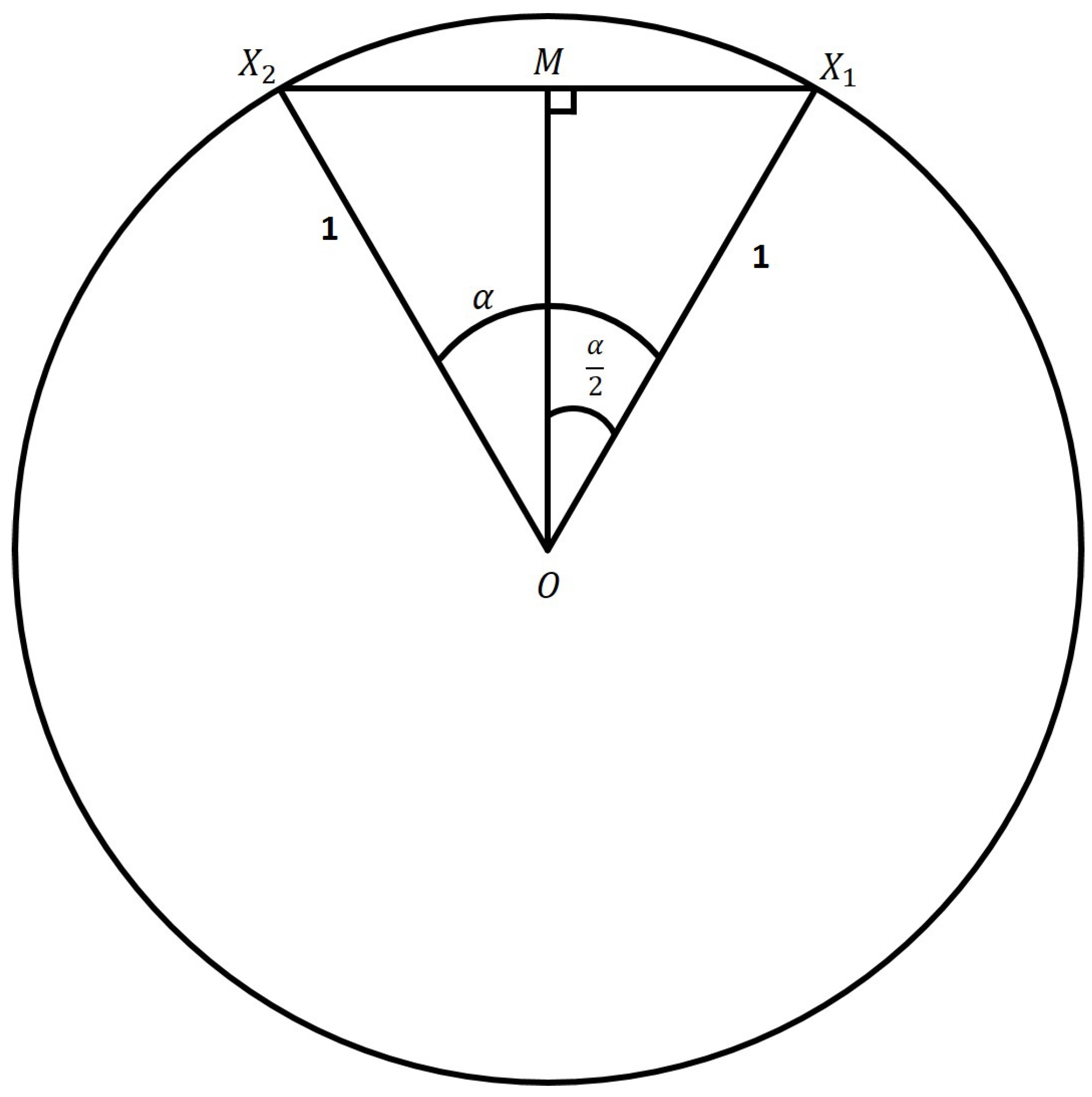 Mathematics 11 05000 g001