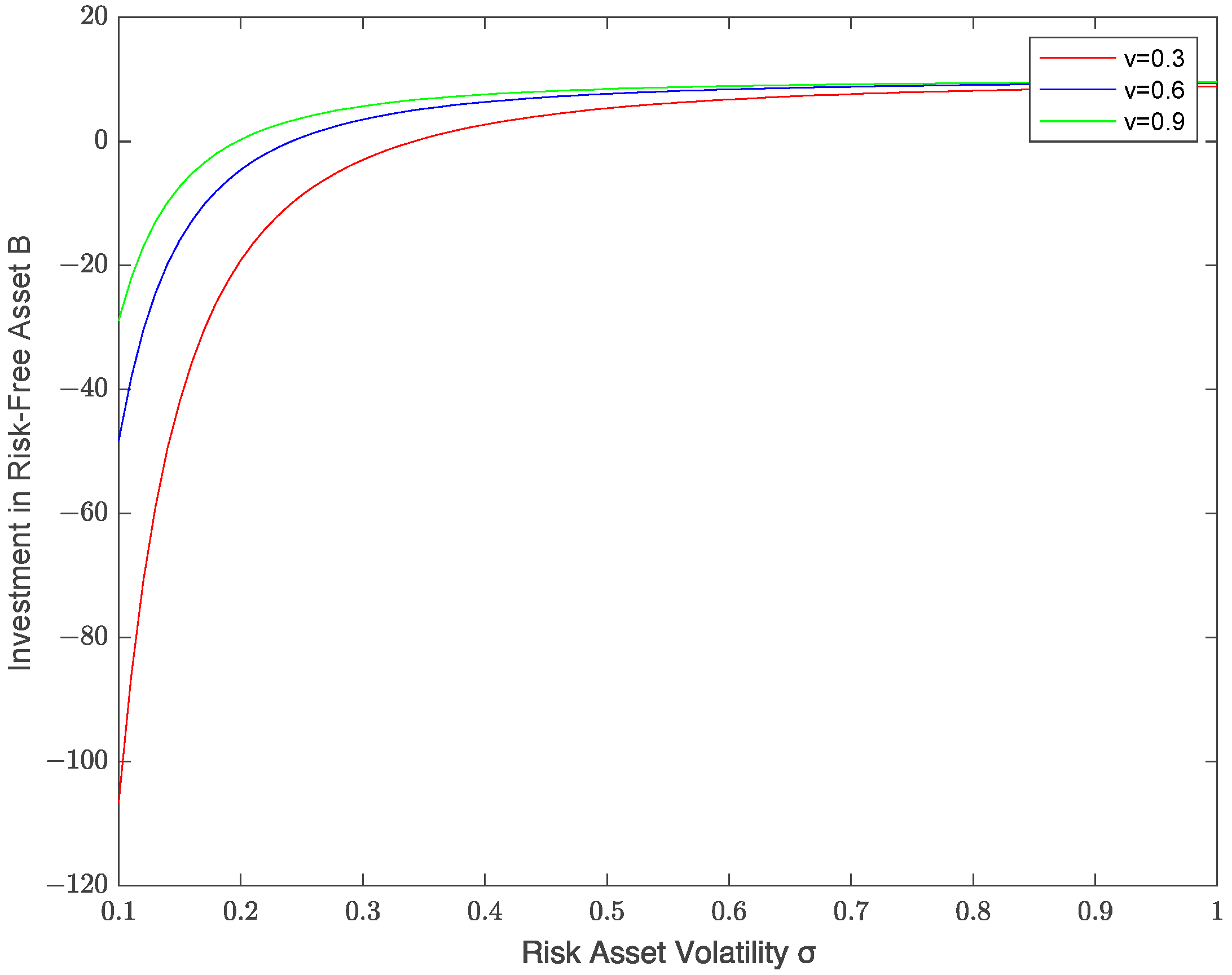 Mathematics 11 05005 g004
