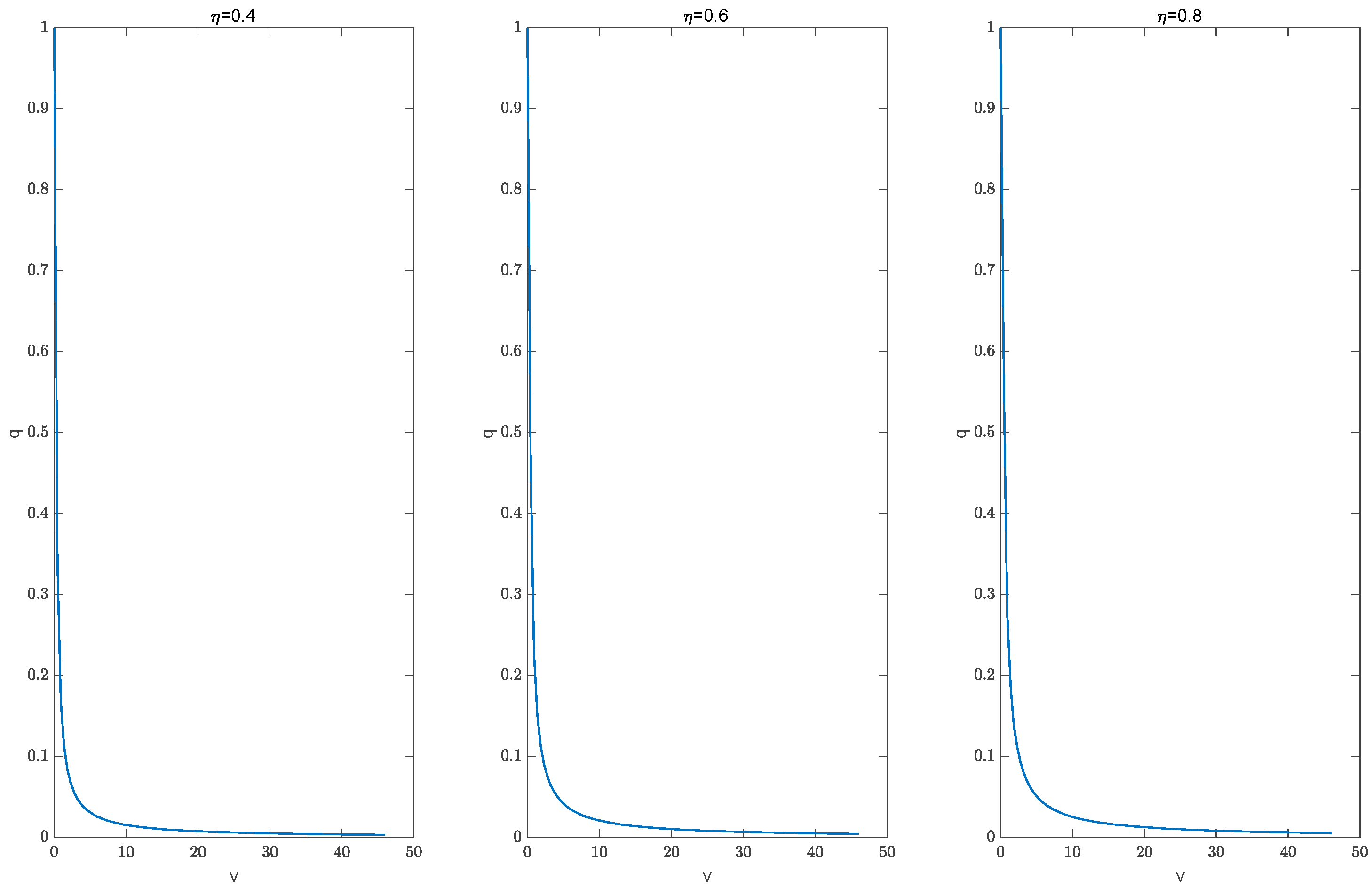 Mathematics 11 05005 g009
