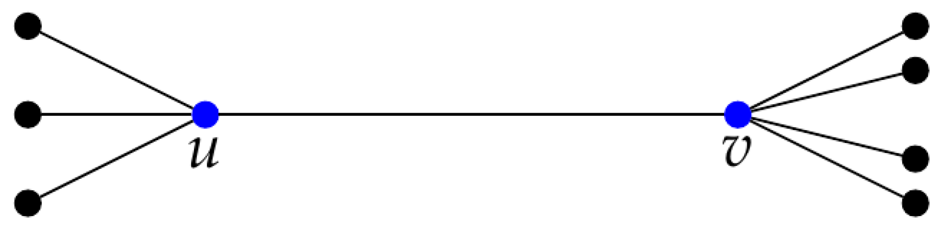 Mathematics 12 00002 g001