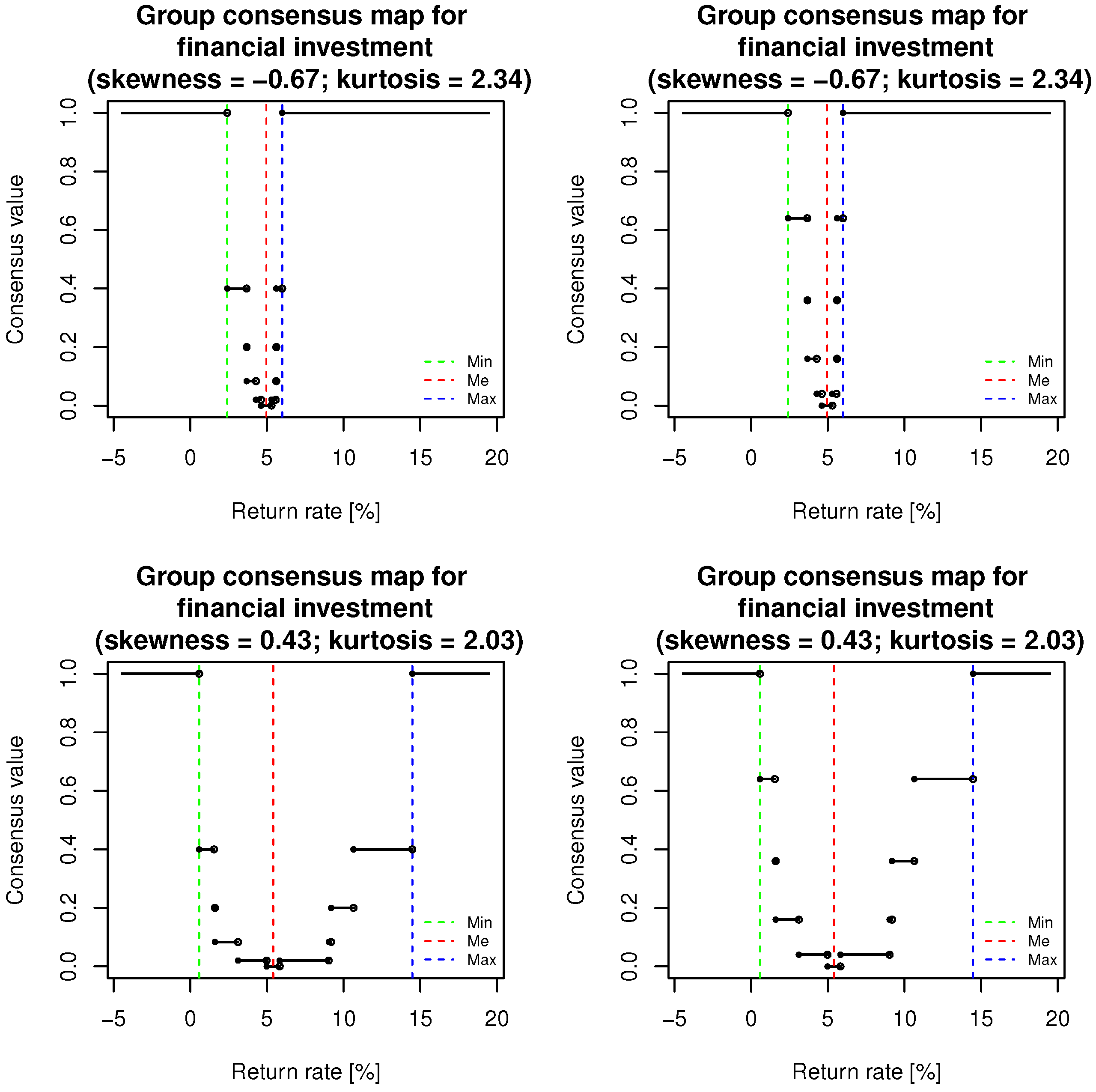 Mathematics 12 00004 g001