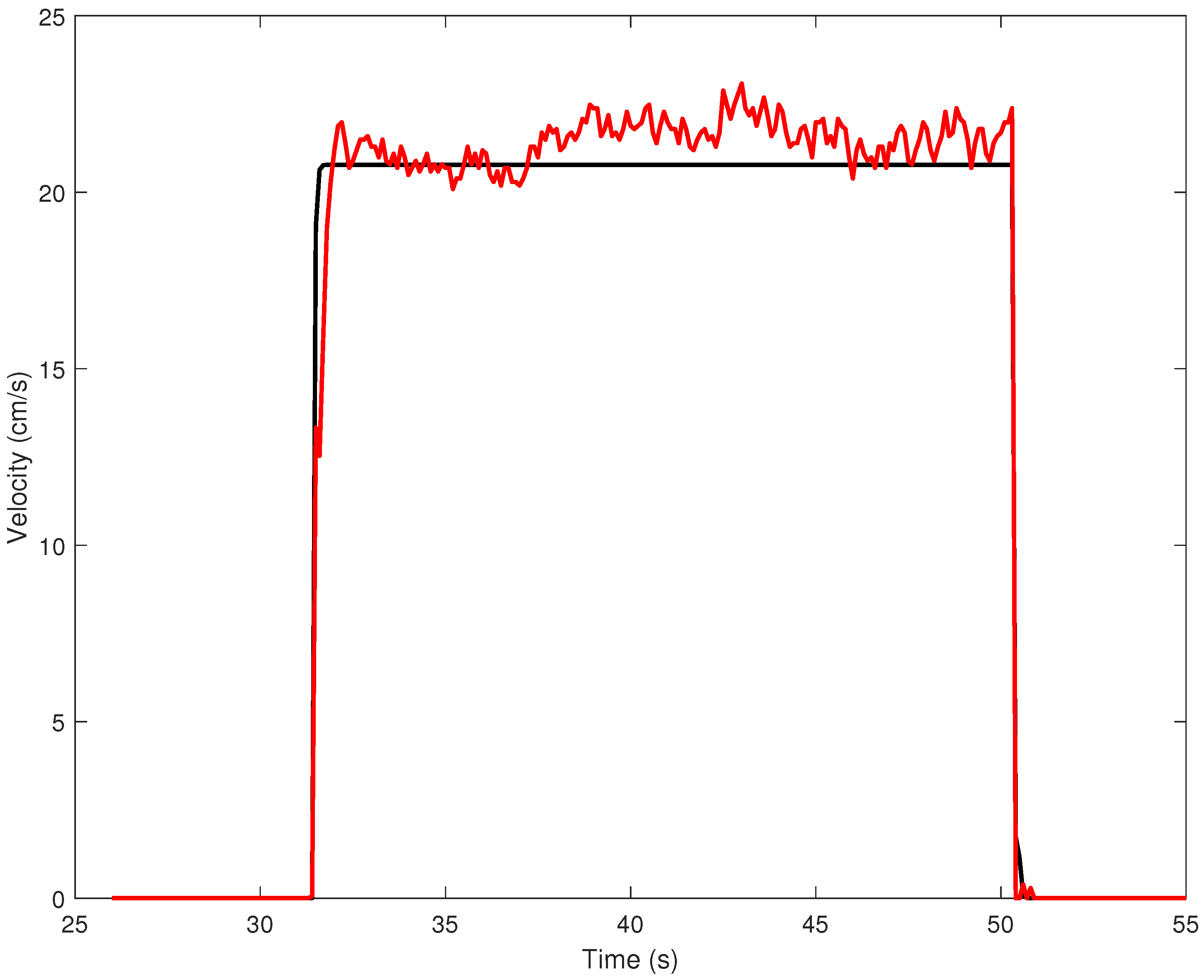 Mathematics 12 00007 g003