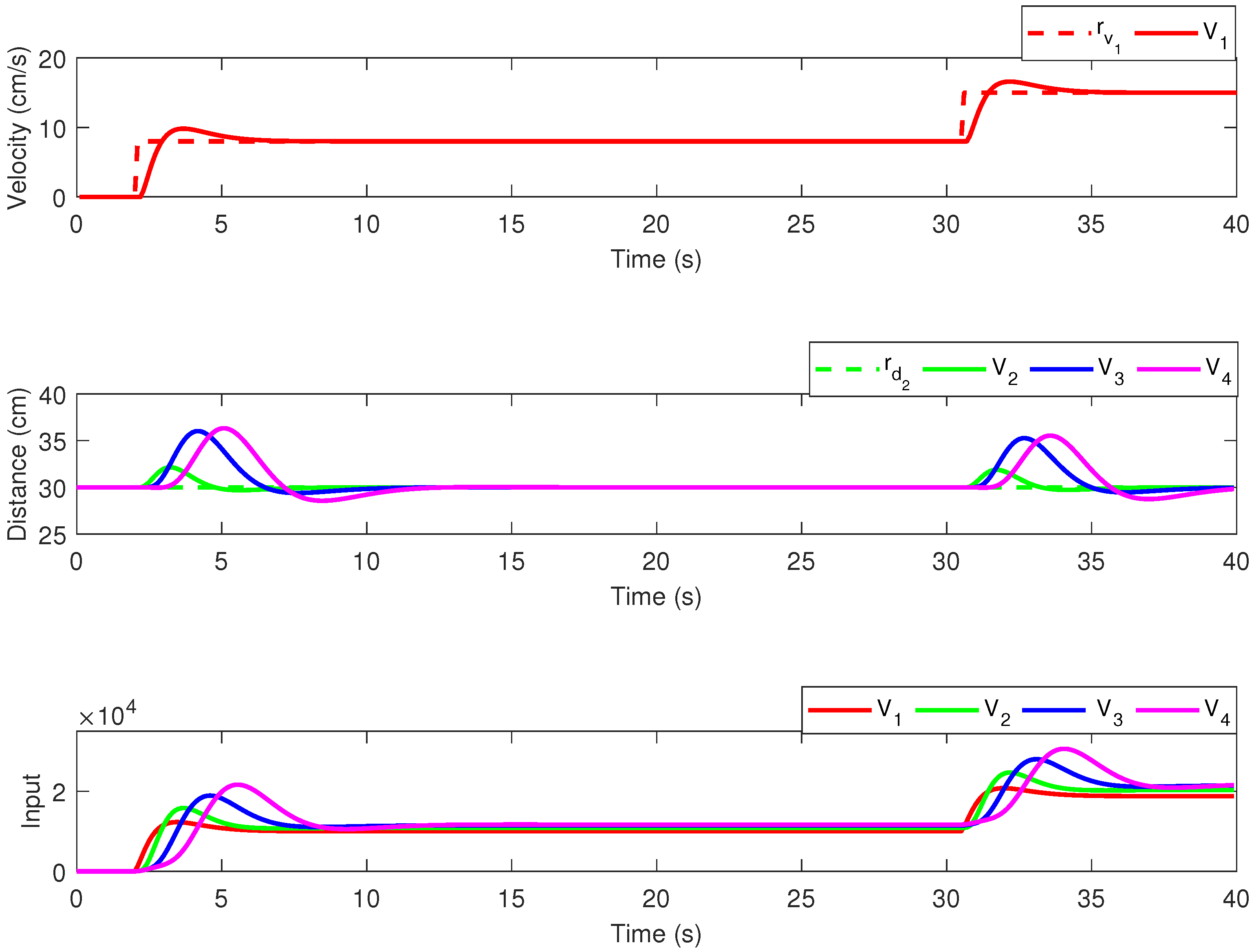 Mathematics 12 00007 g007