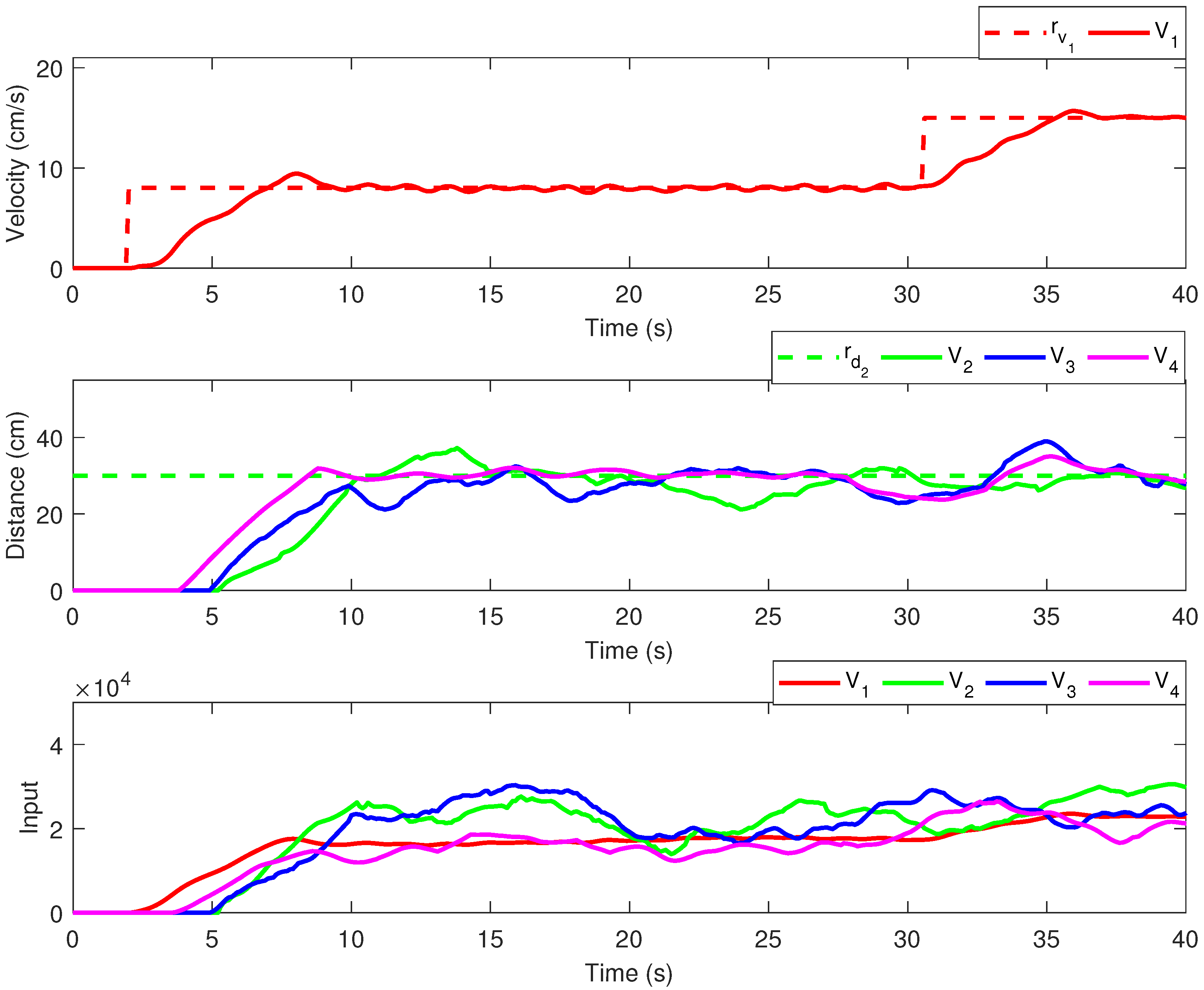 Mathematics 12 00007 g008