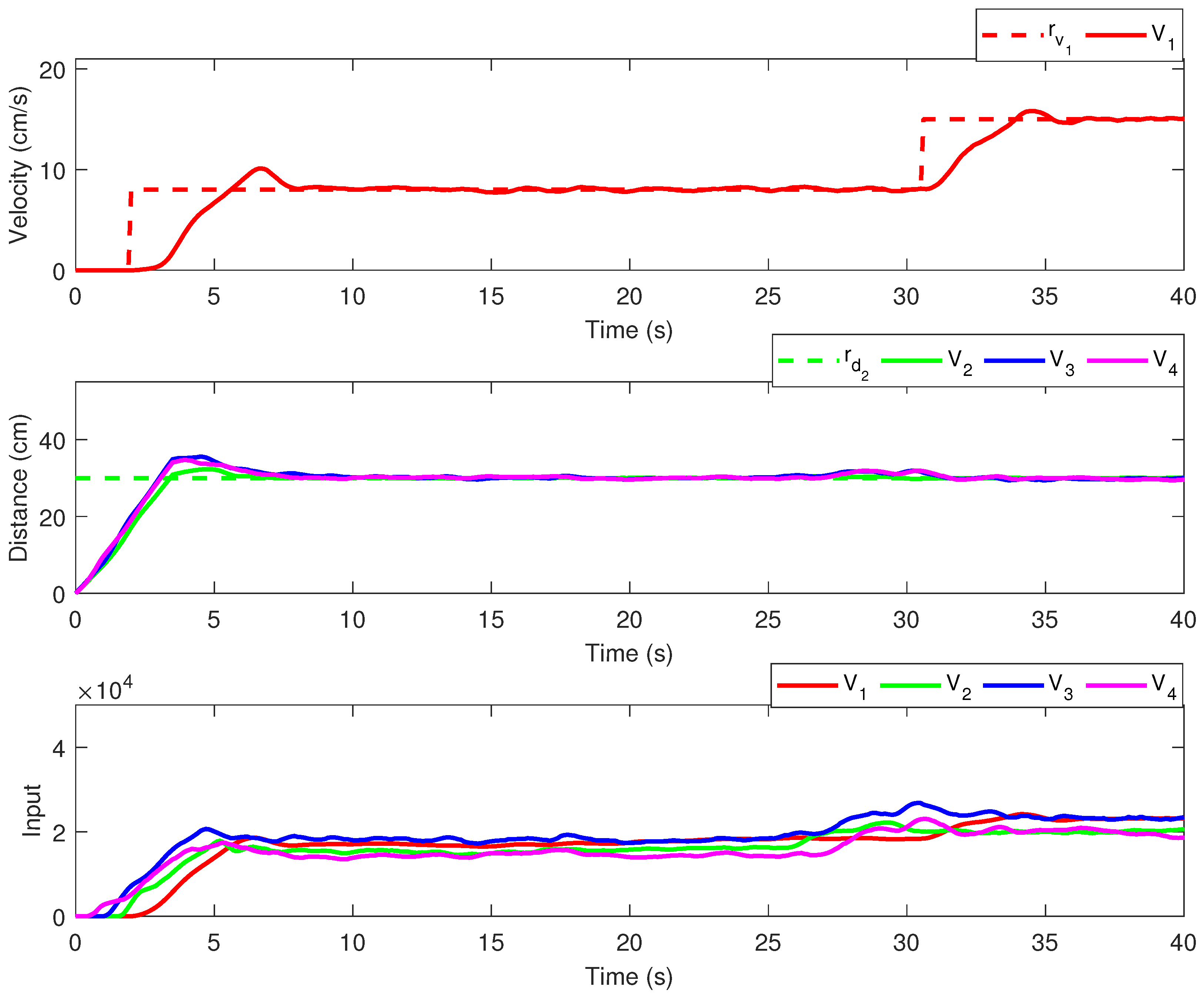 Mathematics 12 00007 g009