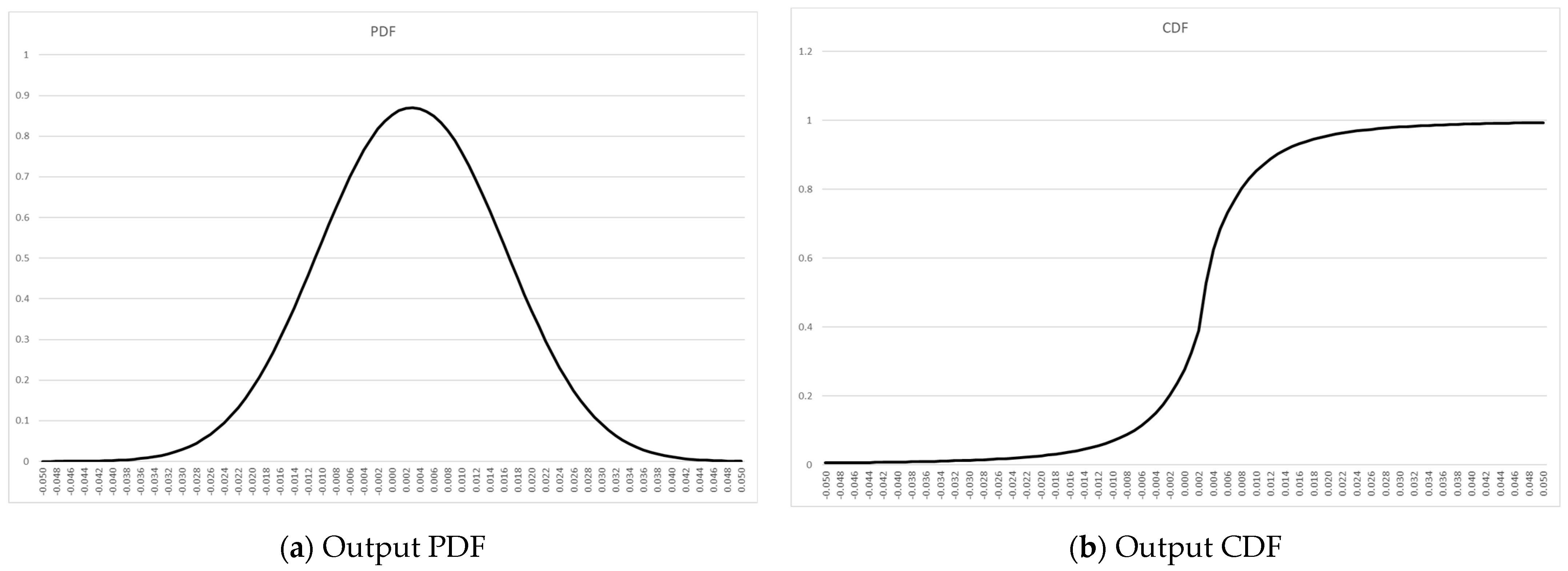 Mathematics 12 00011 g001