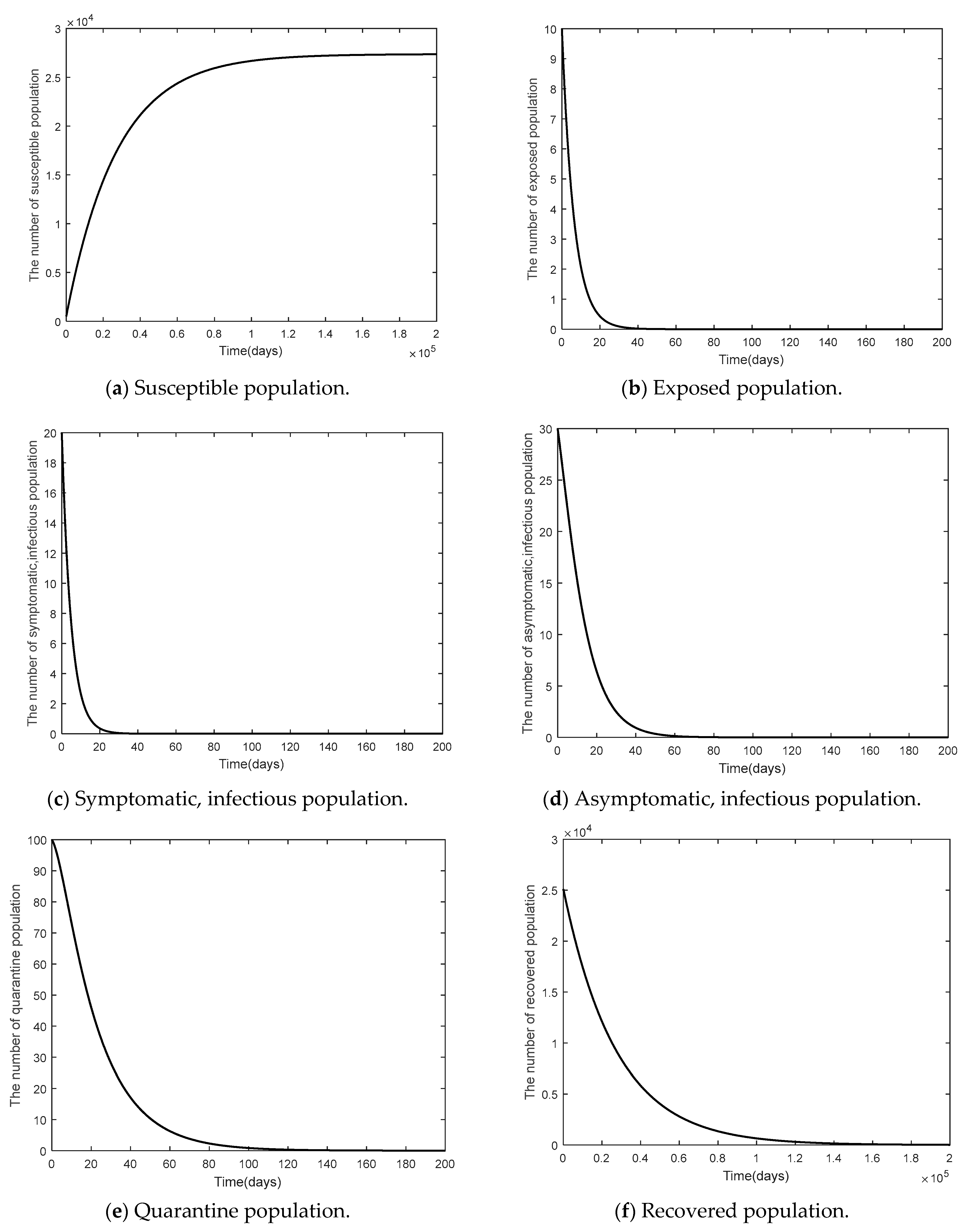 Mathematics 12 00014 g003