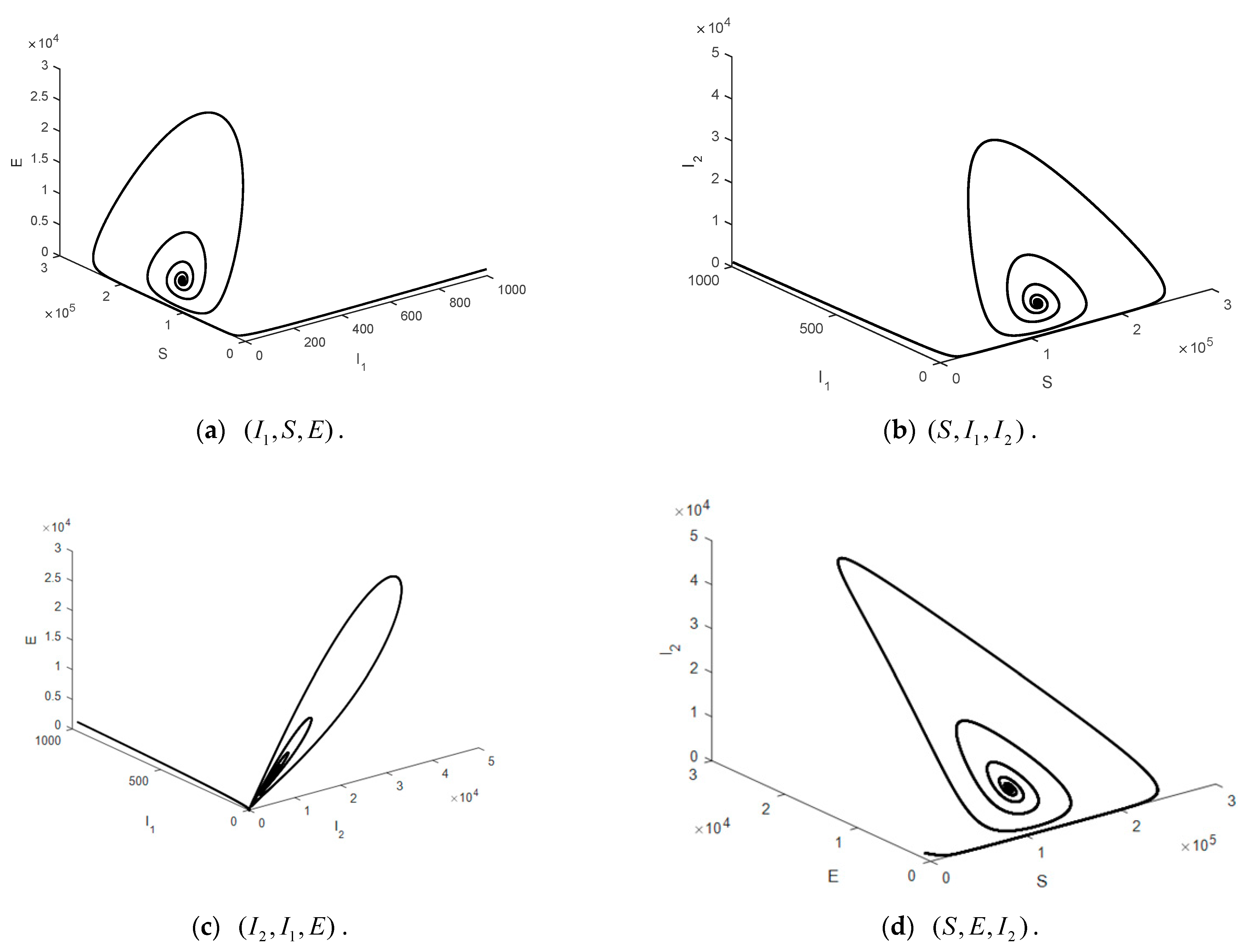 Mathematics 12 00014 g006