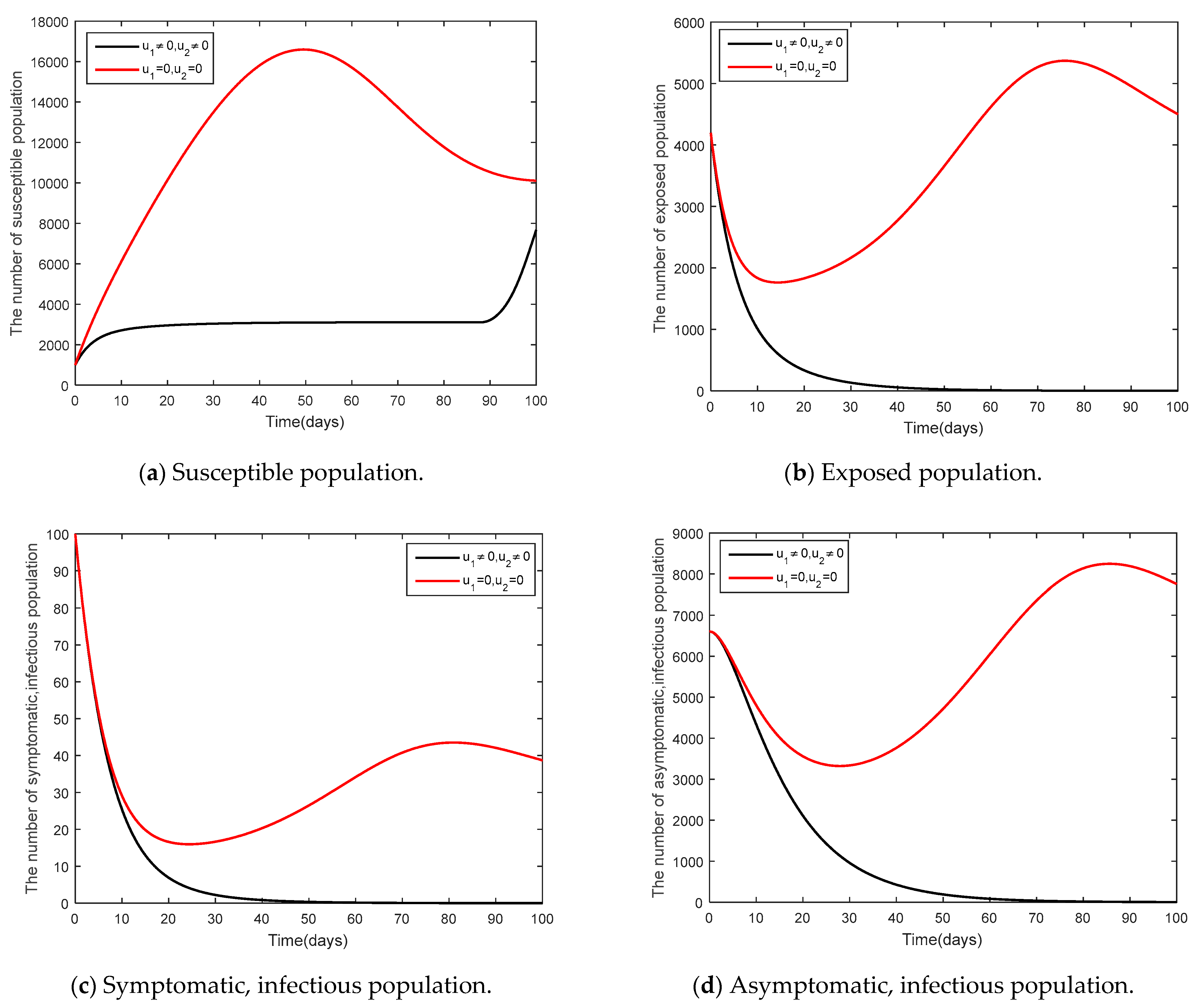 Mathematics 12 00014 g010a