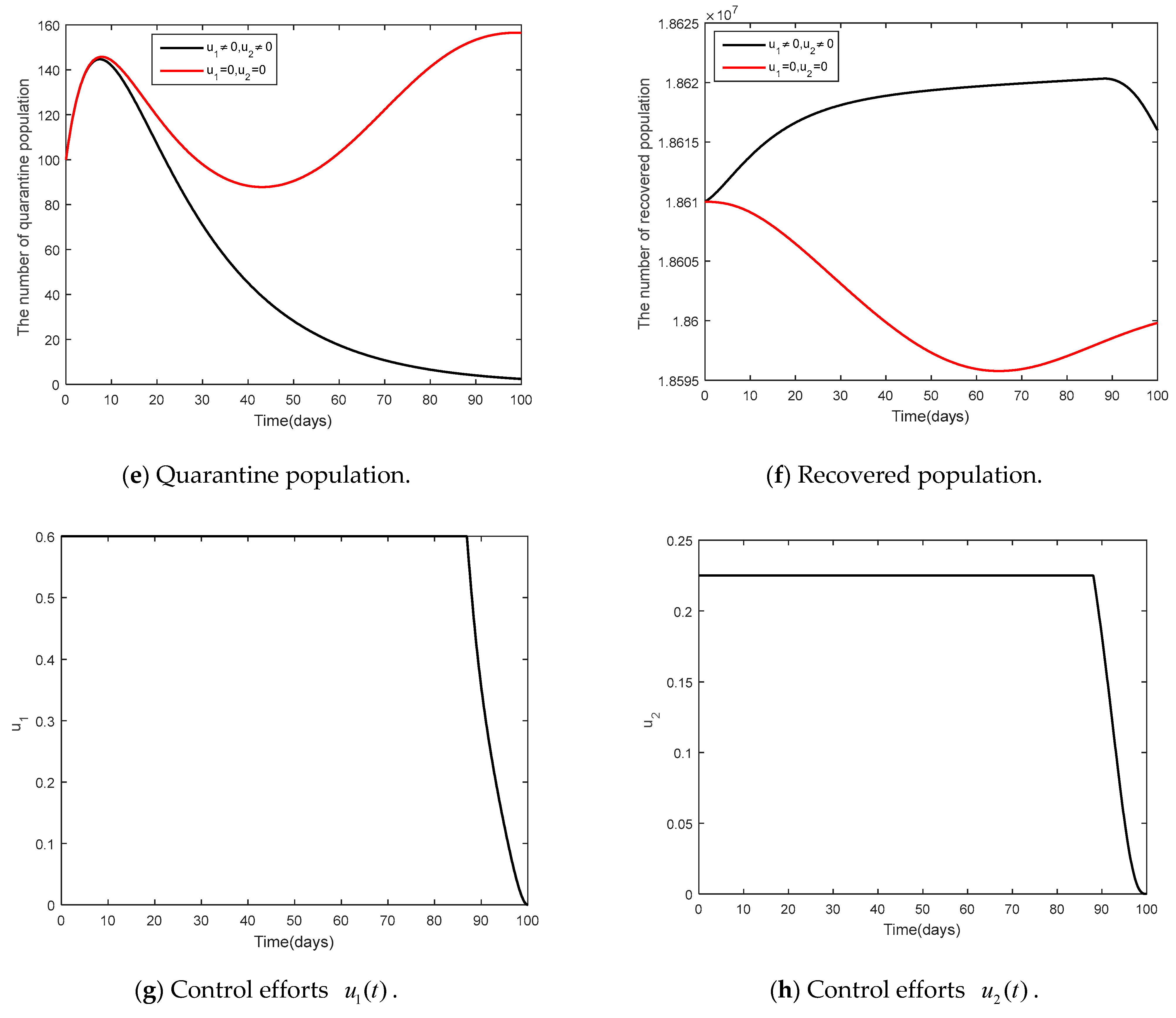 Mathematics 12 00014 g010b