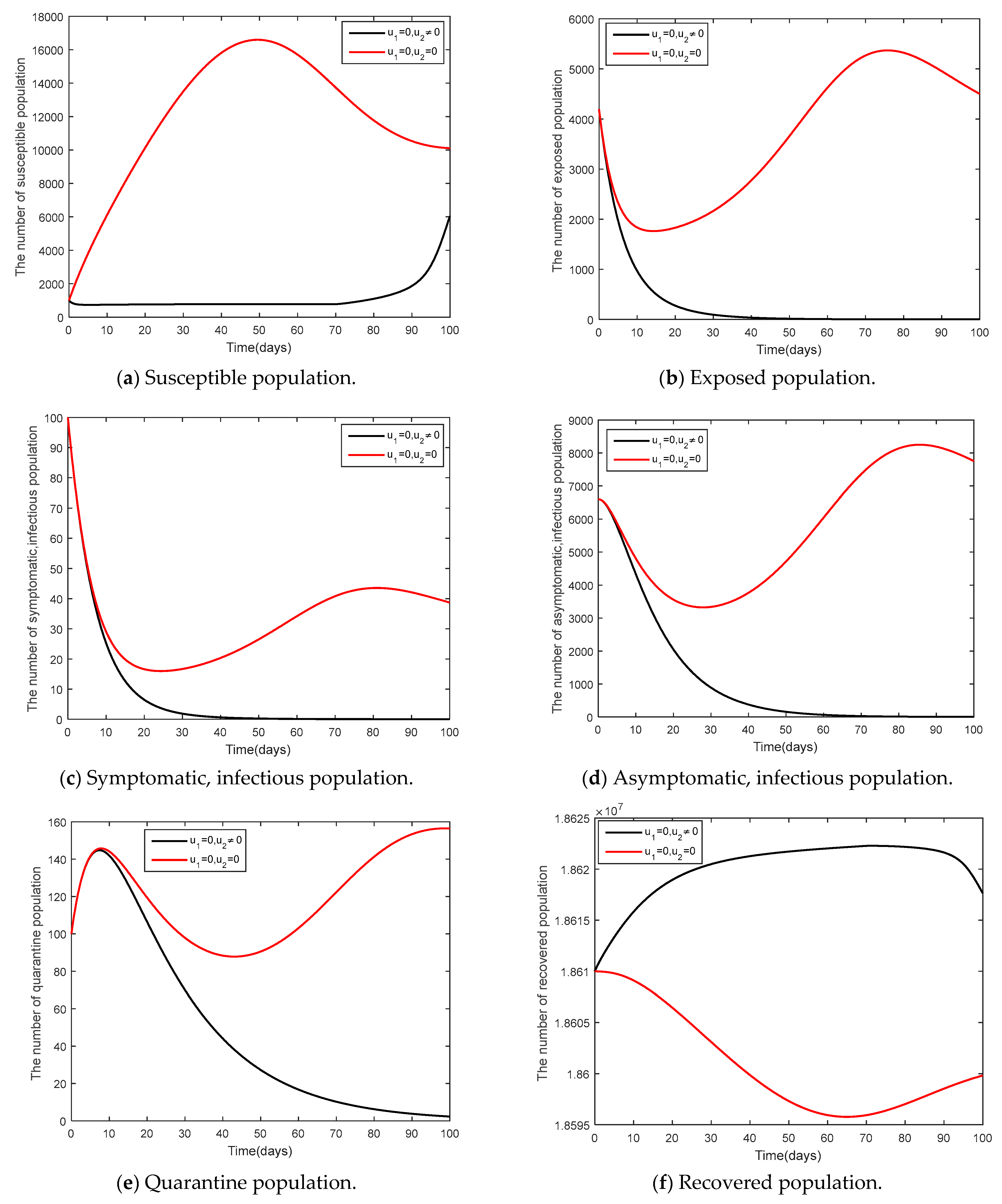Mathematics 12 00014 g012