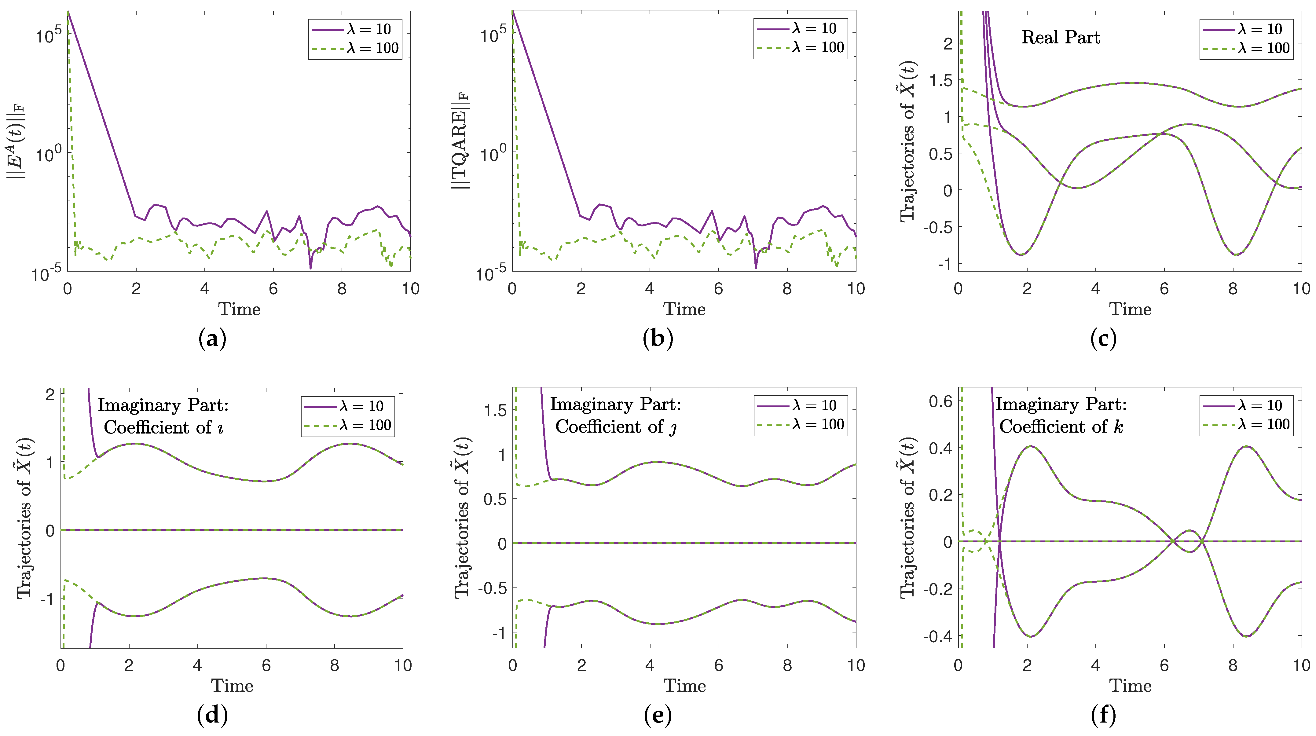 Mathematics 12 00015 g001