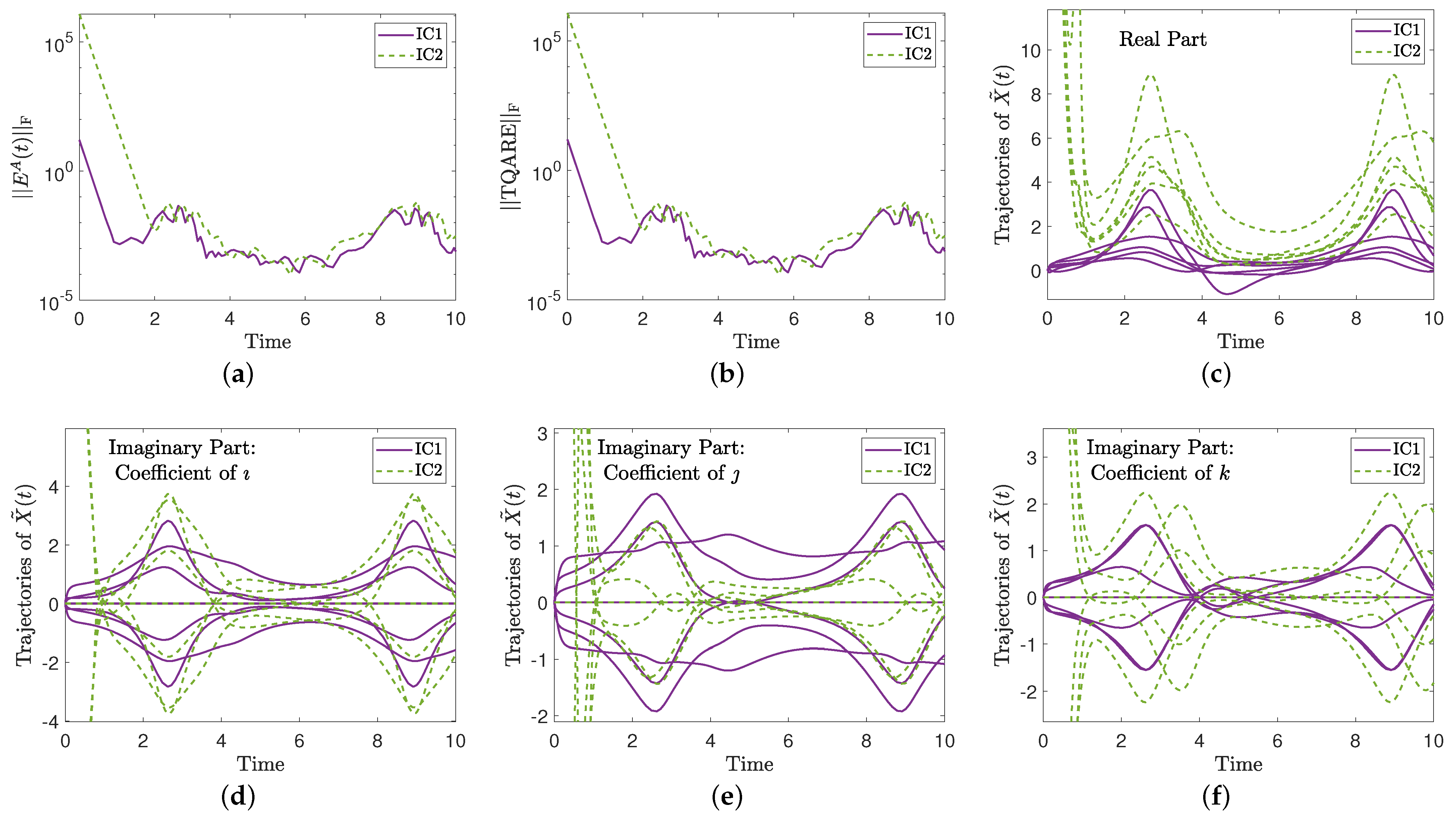 Mathematics 12 00015 g002