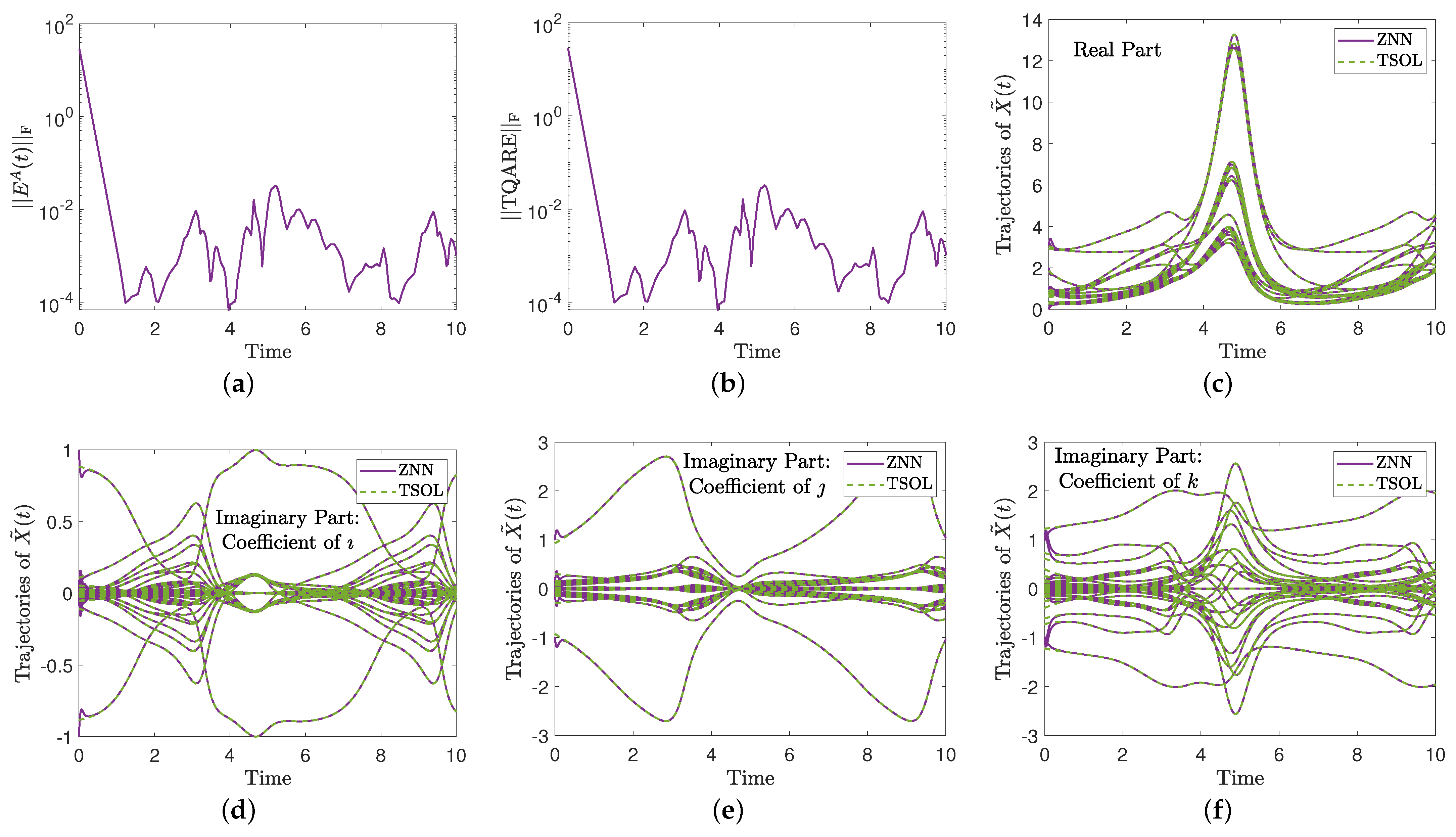 Mathematics 12 00015 g003