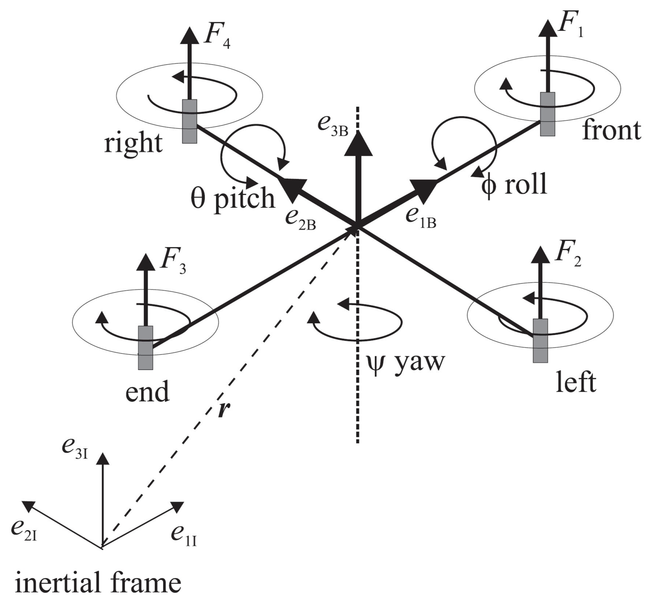 Mathematics 12 00015 g004