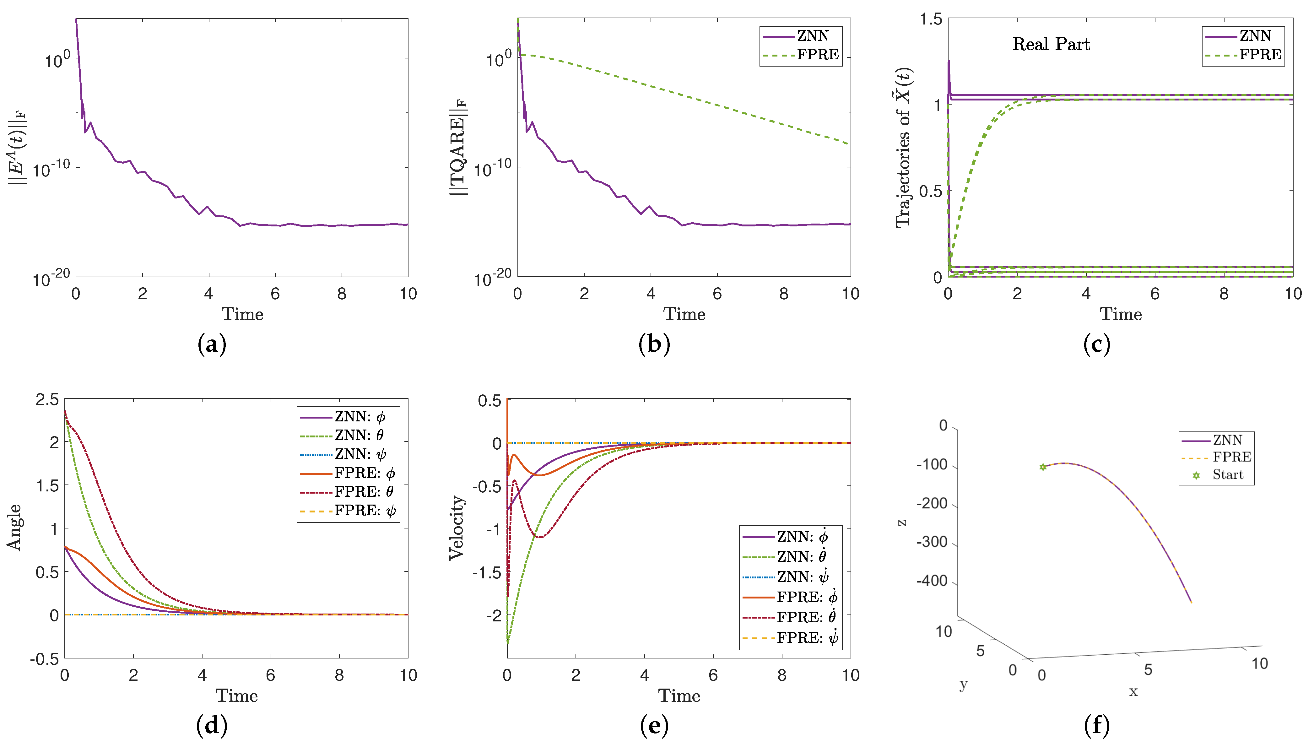 Mathematics 12 00015 g005