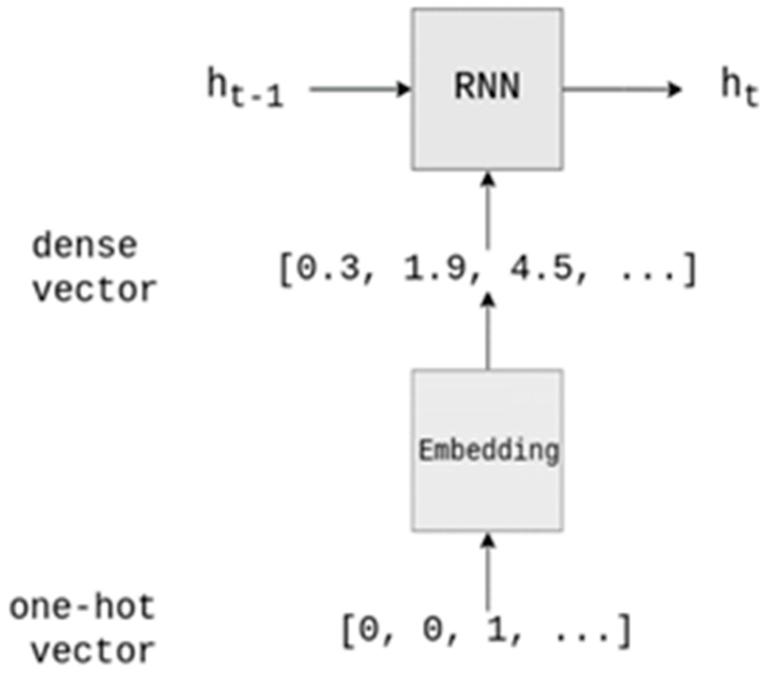 Mathematics 12 00020 g012