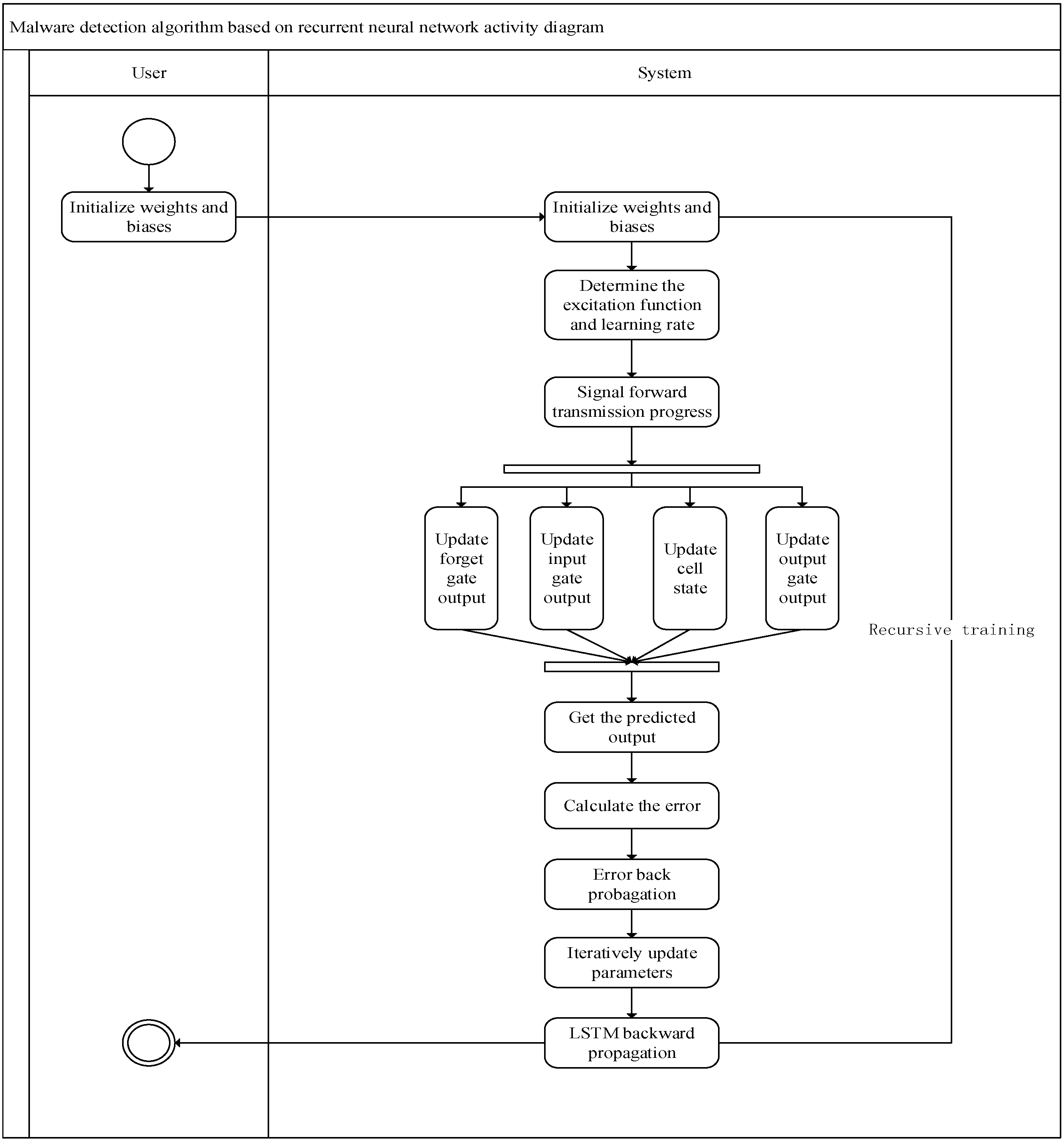 Mathematics 12 00020 g013