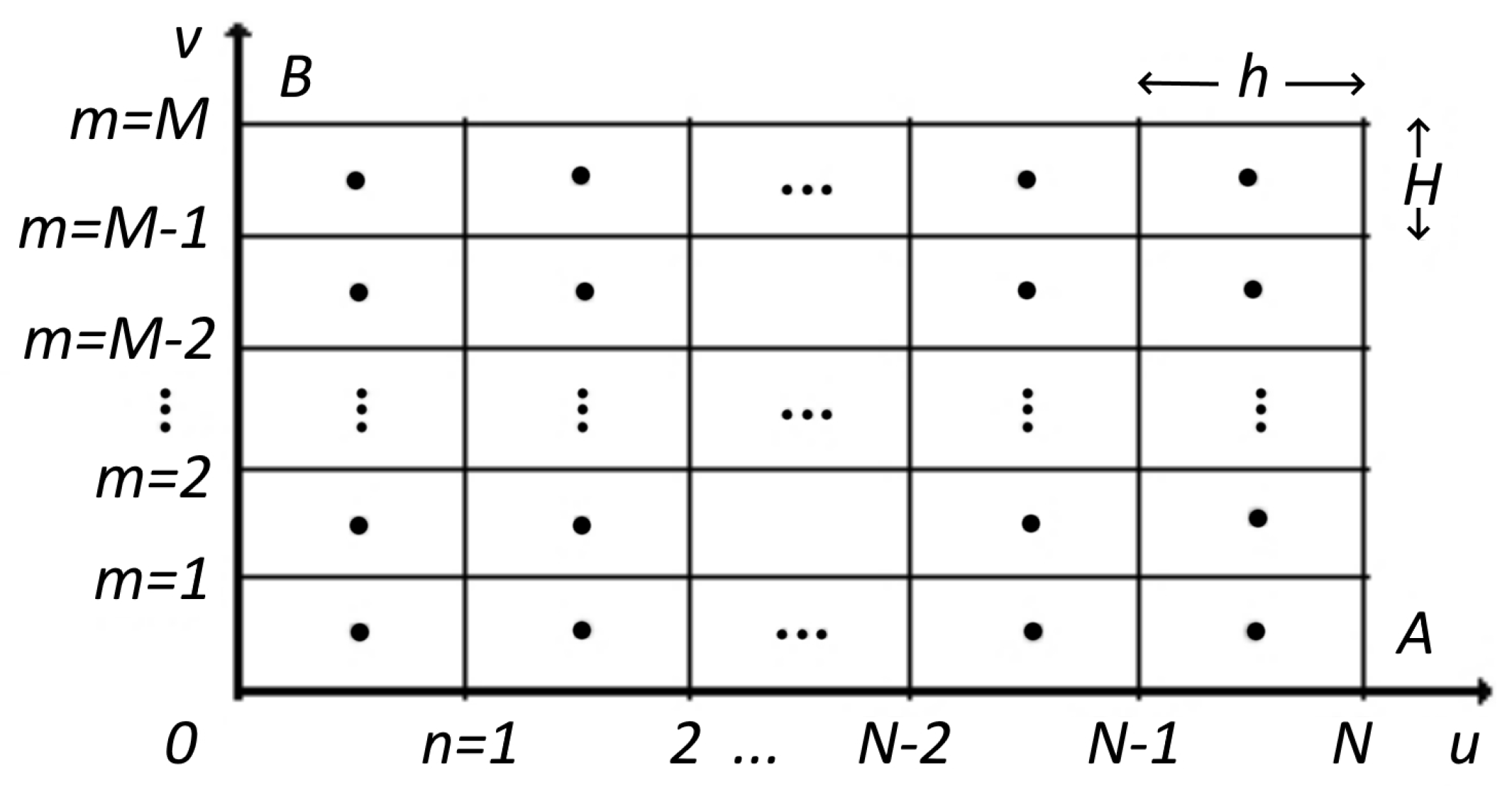 Mathematics 12 00021 g002