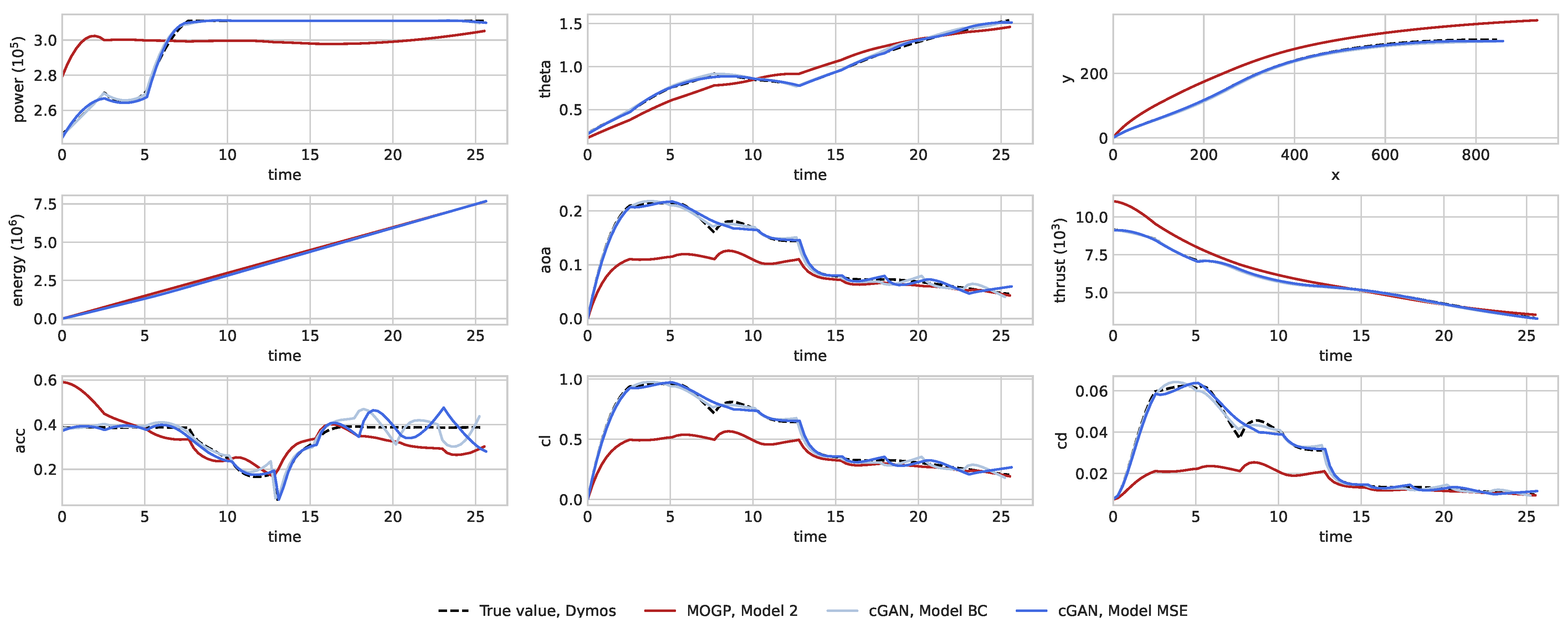 Mathematics 12 00026 g007