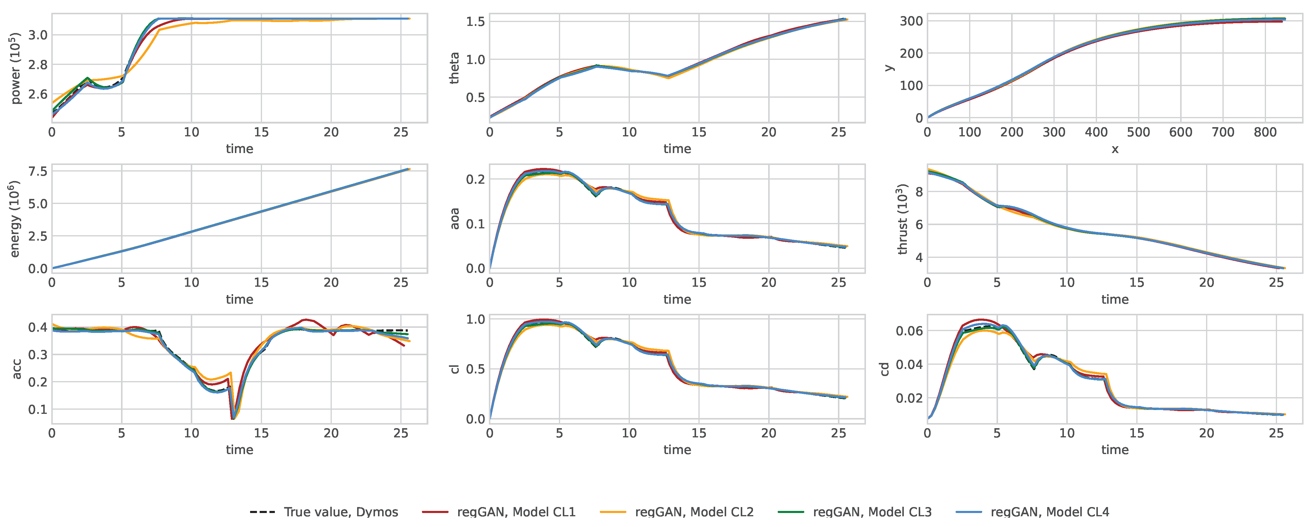 Mathematics 12 00026 g009