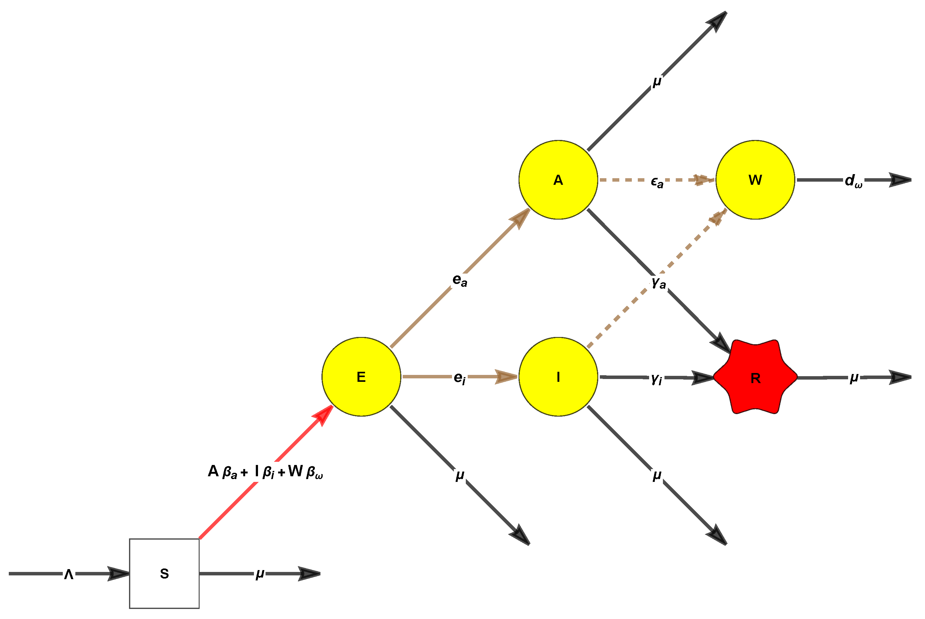 Mathematics 12 00027 g002
