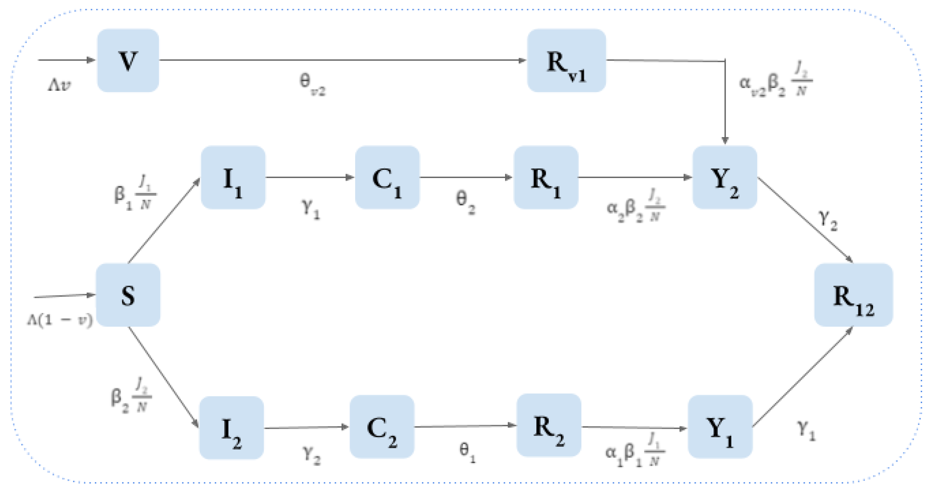 Mathematics 12 00027 g005