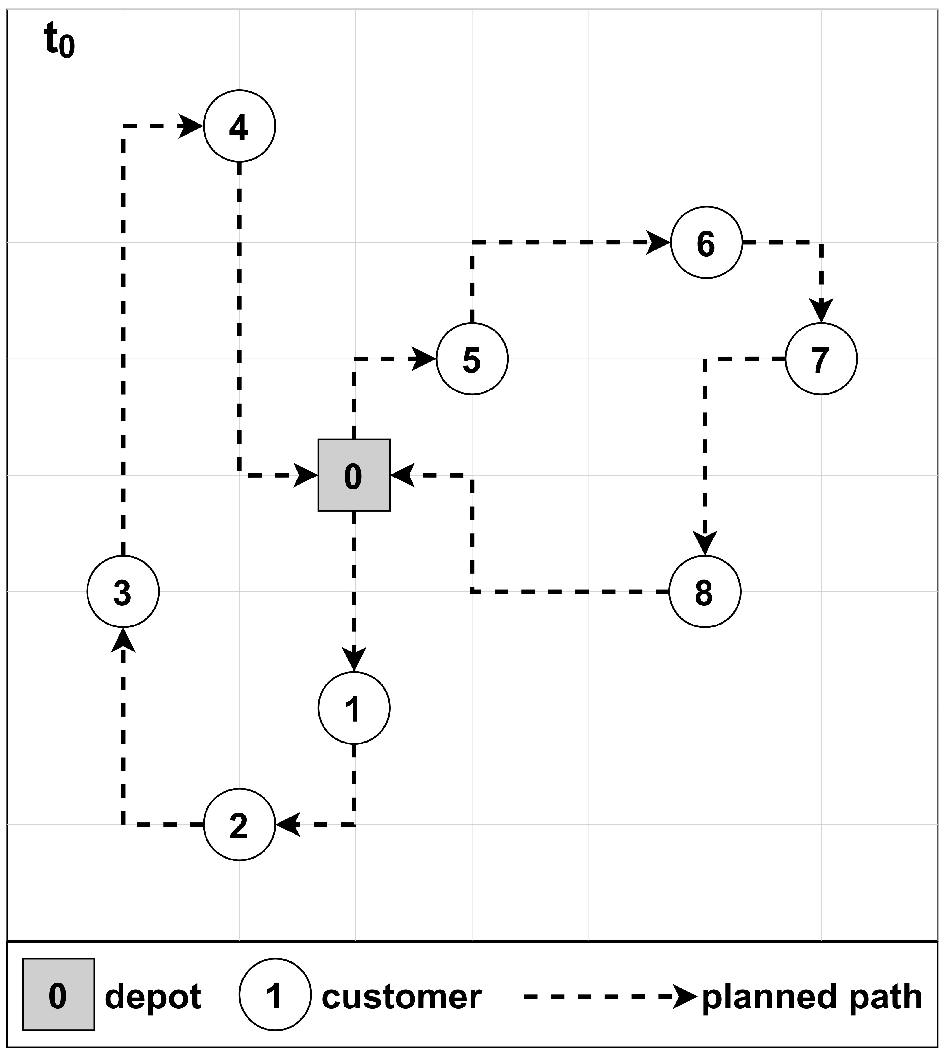 Mathematics 12 00028 g001