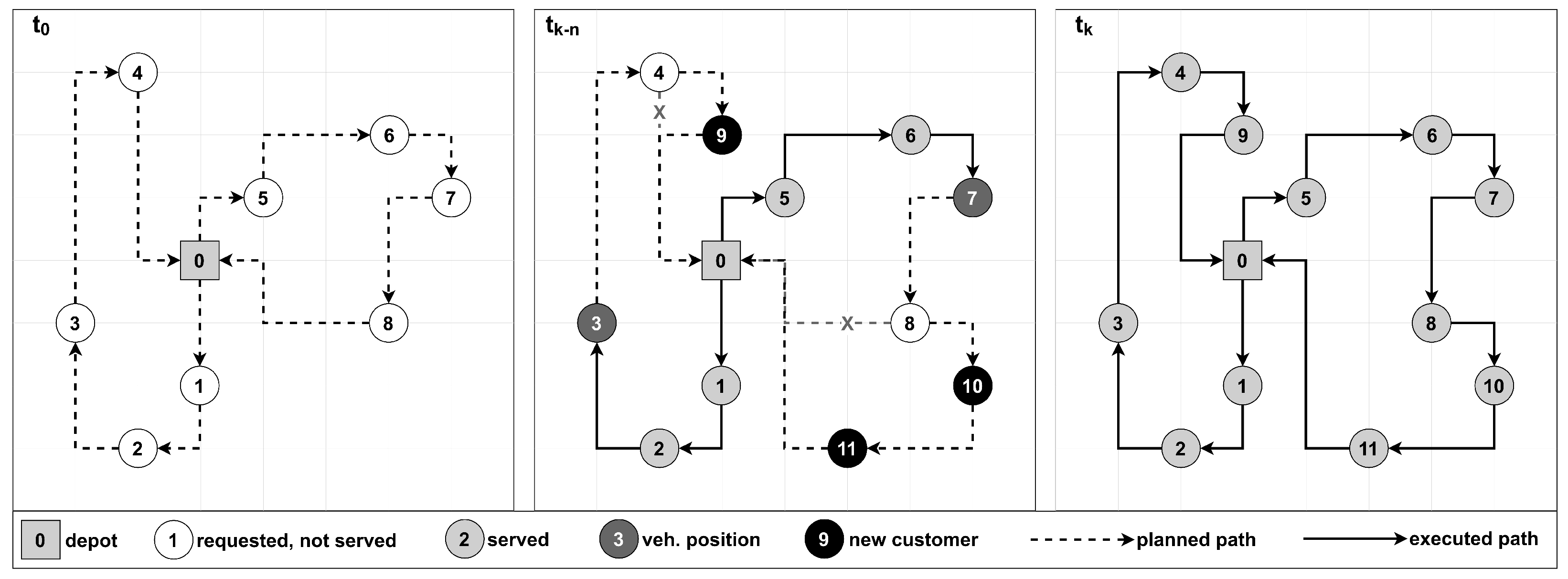 Mathematics 12 00028 g004