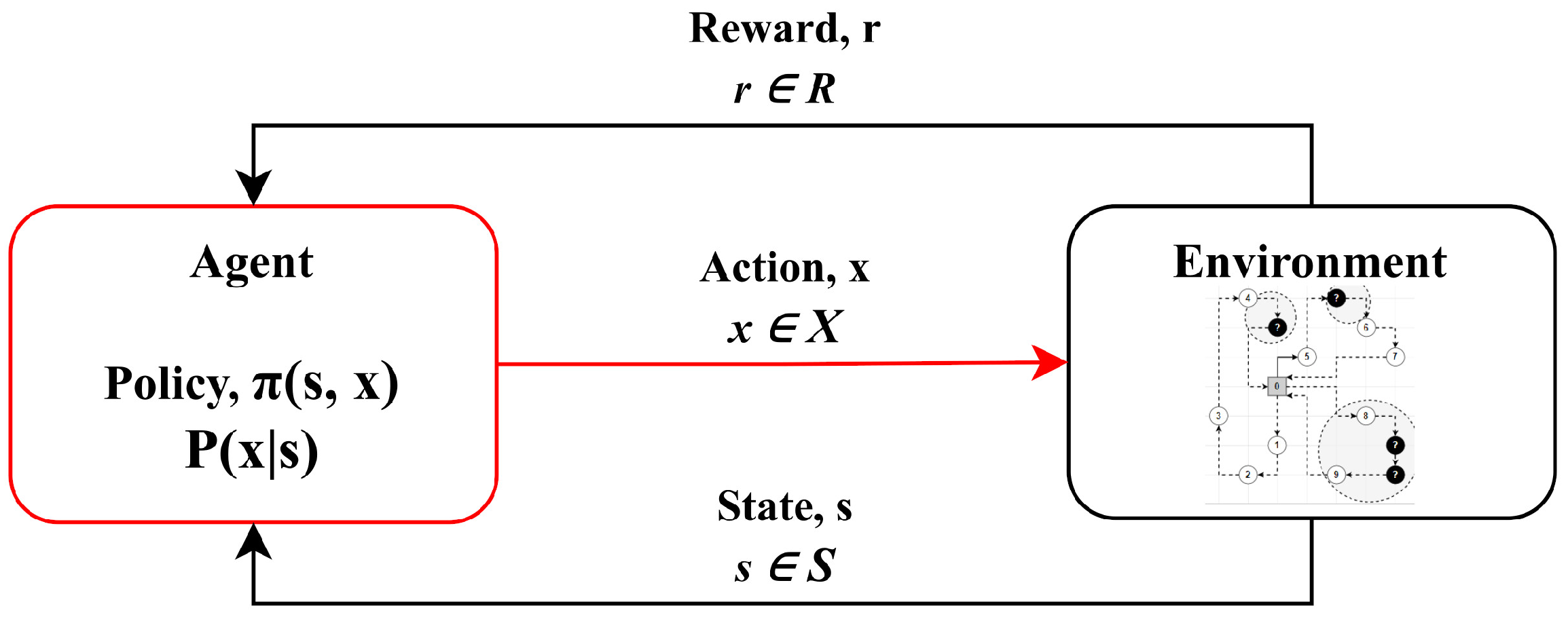 Mathematics 12 00028 g008