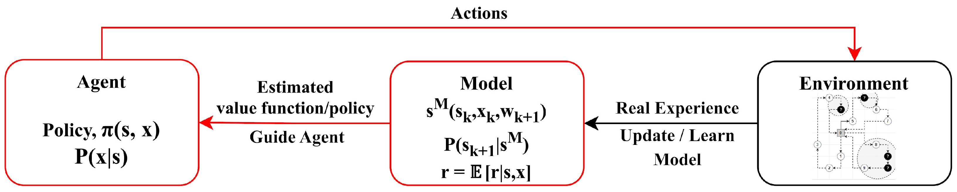 Mathematics 12 00028 g010