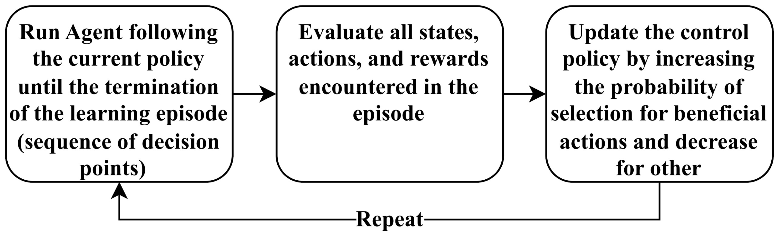 Mathematics 12 00028 g012