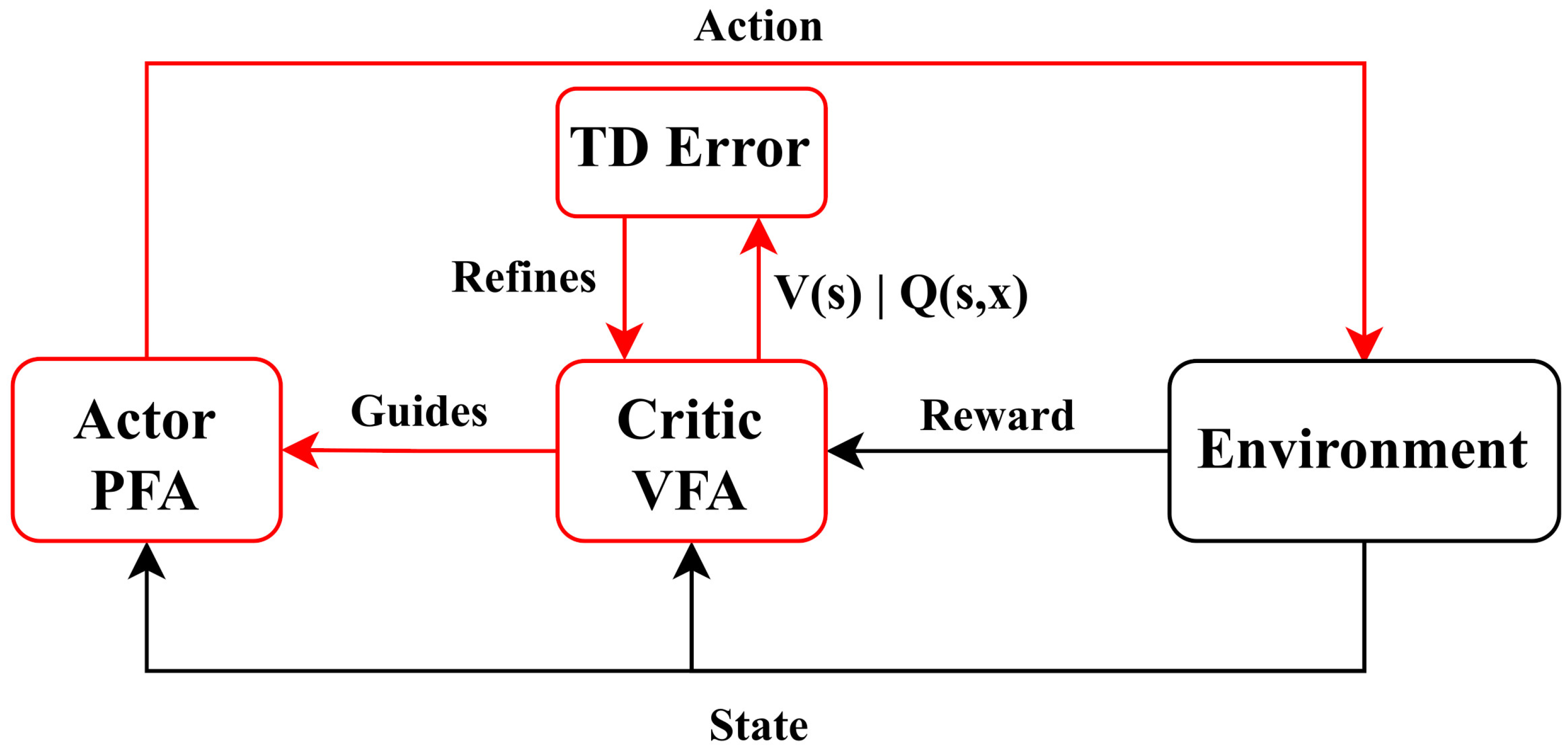 Mathematics 12 00028 g013