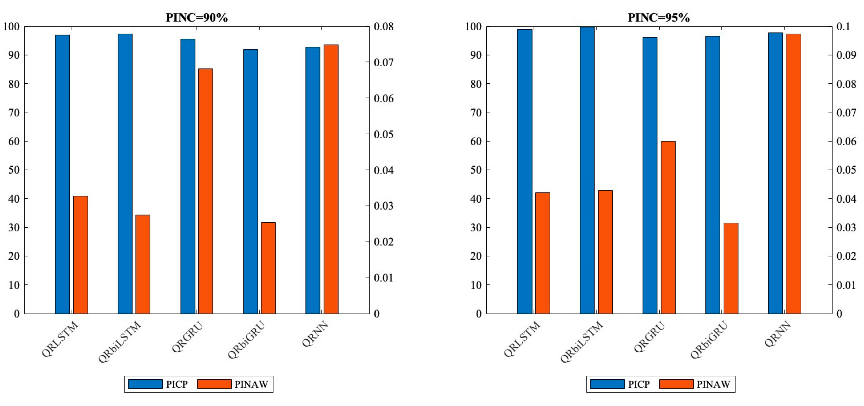 Mathematics 12 00029 g004