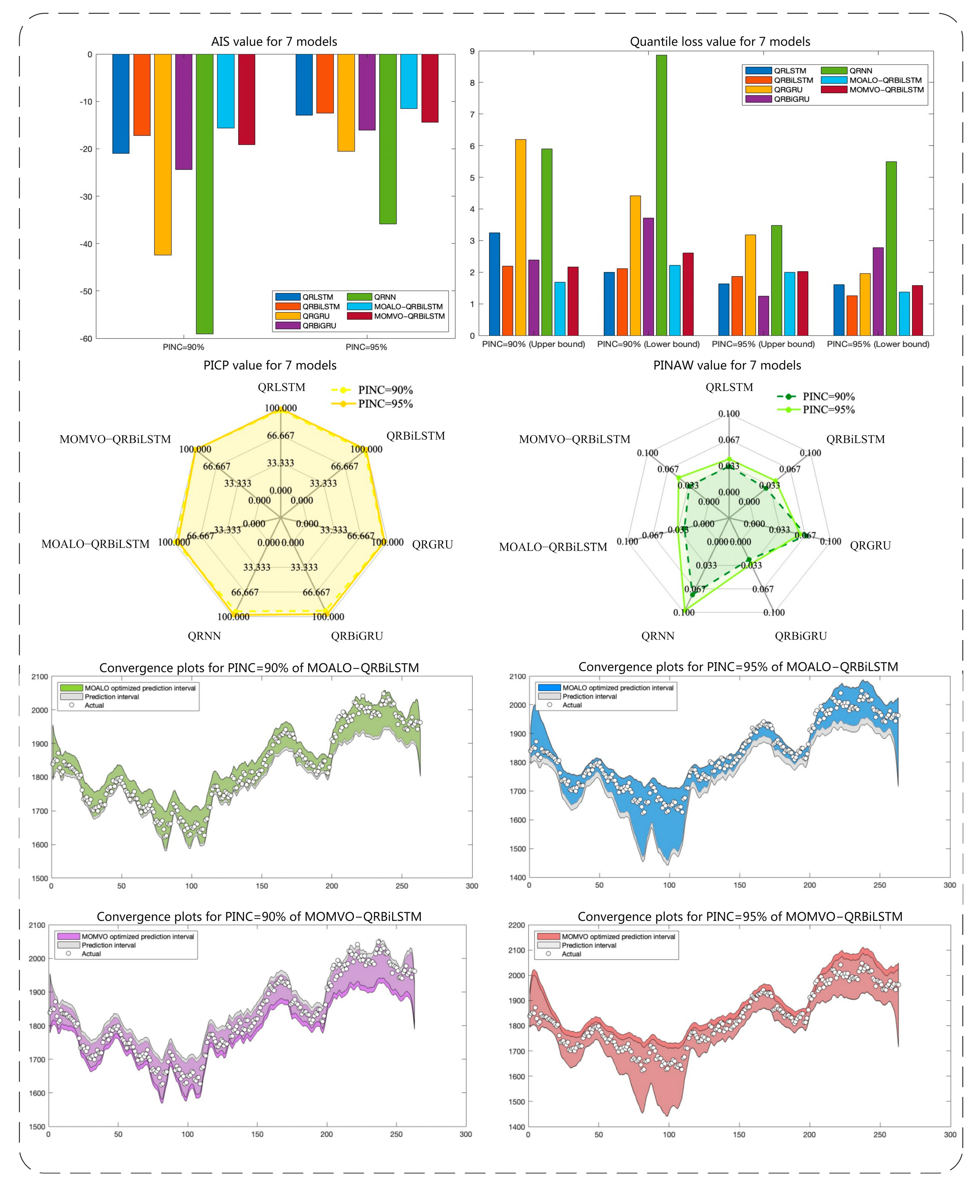 Mathematics 12 00029 g005