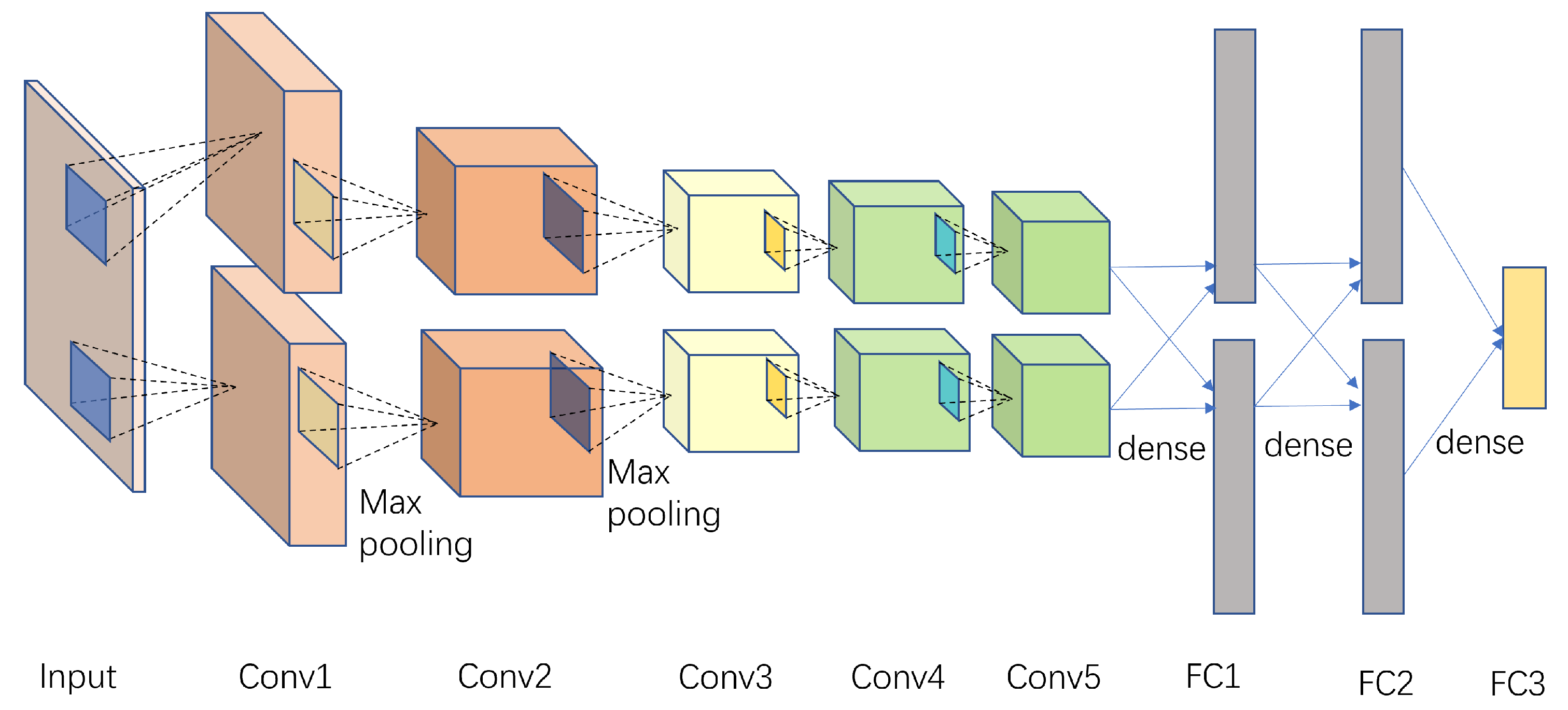 Mathematics | Free Full-Text | Research on a Non-Intrusive Load ...