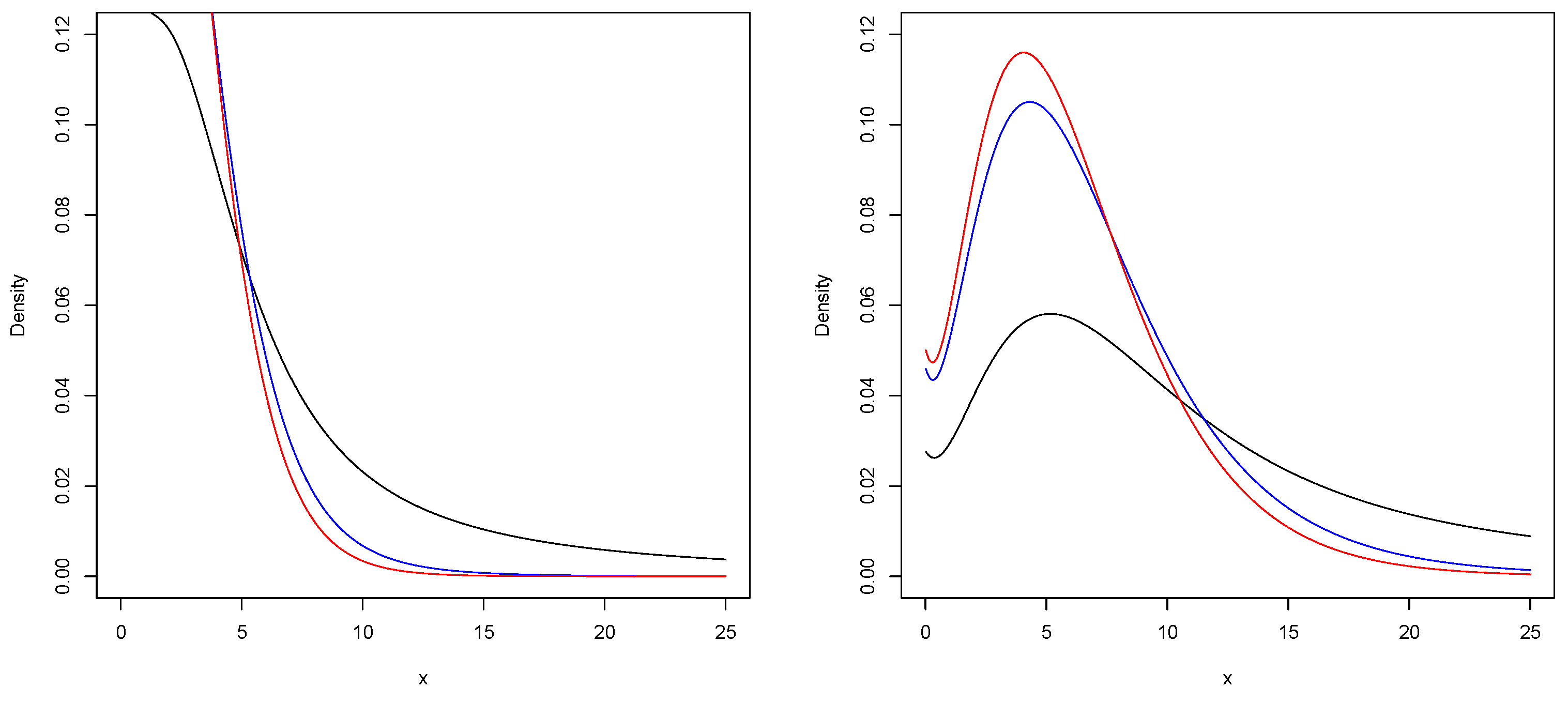 Mathematics 12 00031 g001