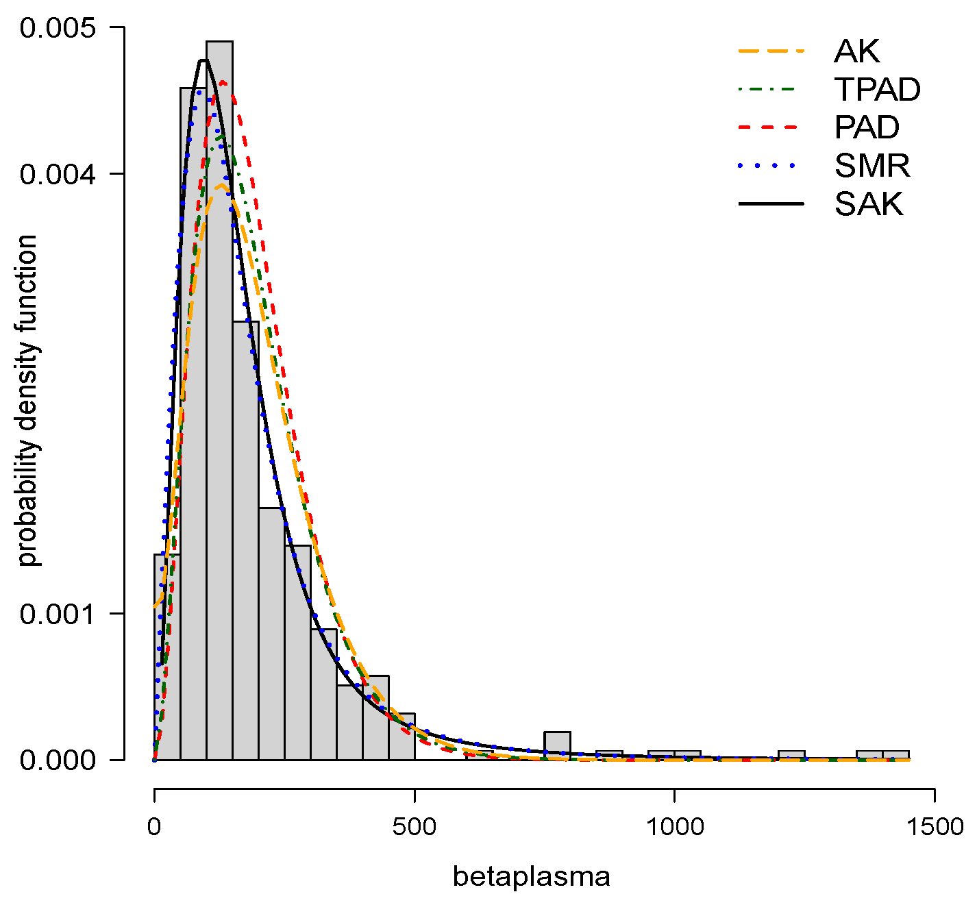Mathematics 12 00031 g003