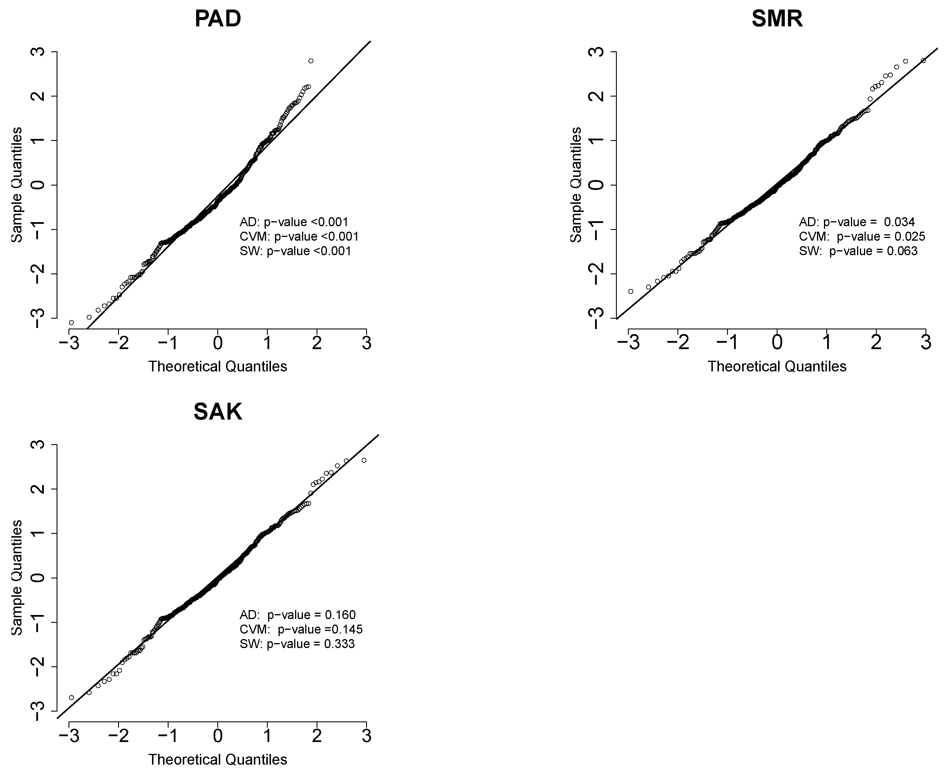 Mathematics 12 00031 g004