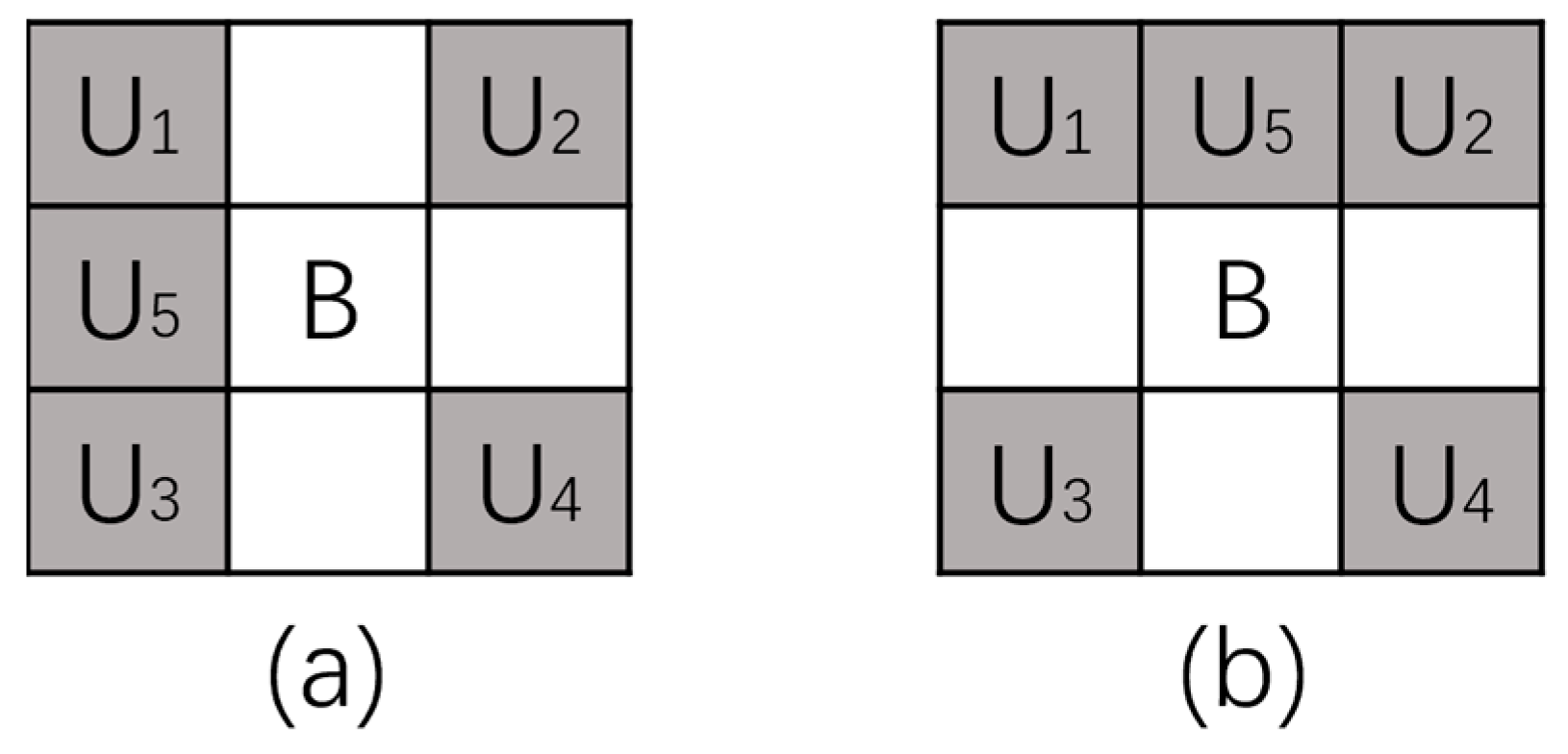 Mathematics 12 00032 g005