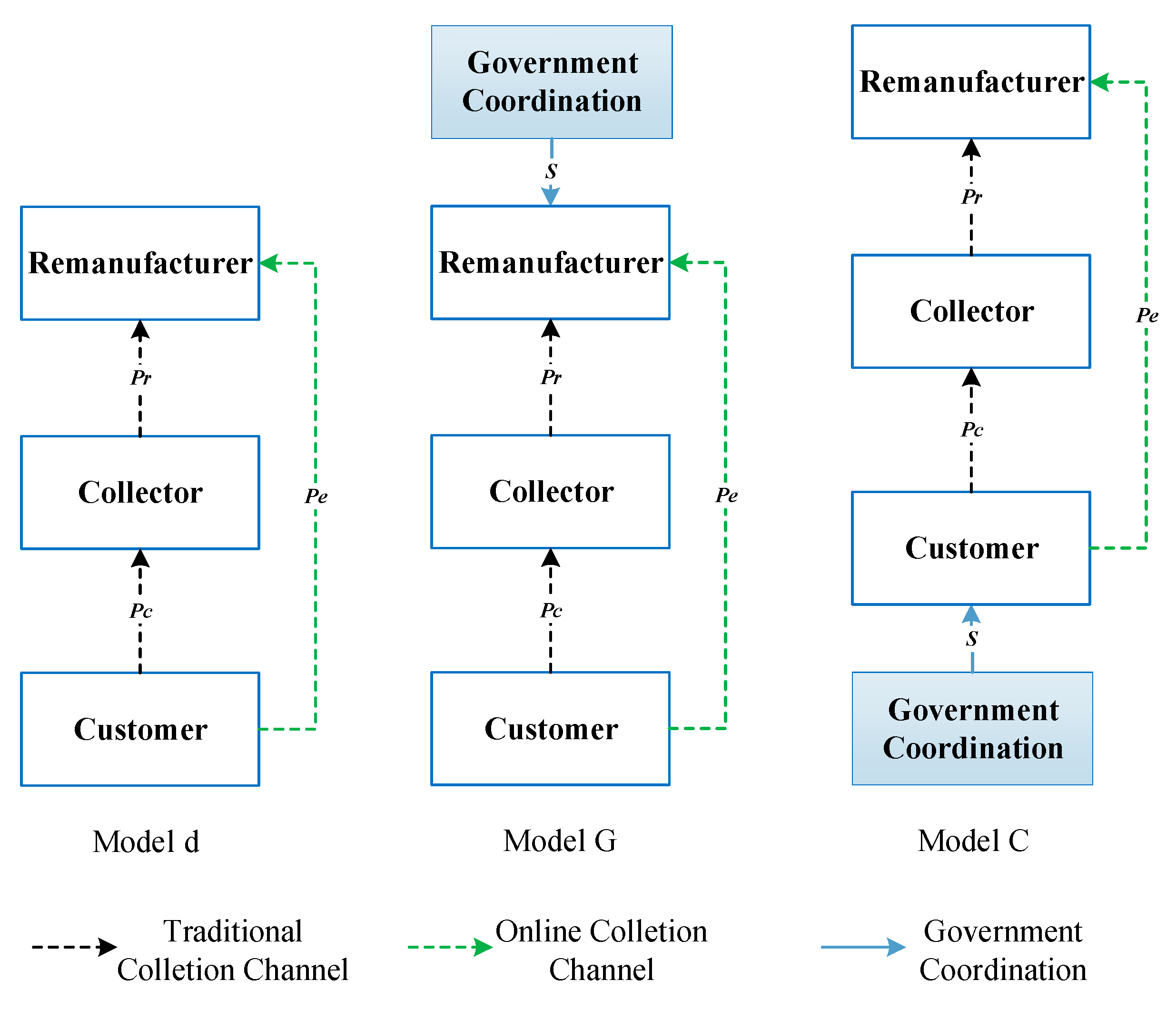 Mathematics 12 00035 g001