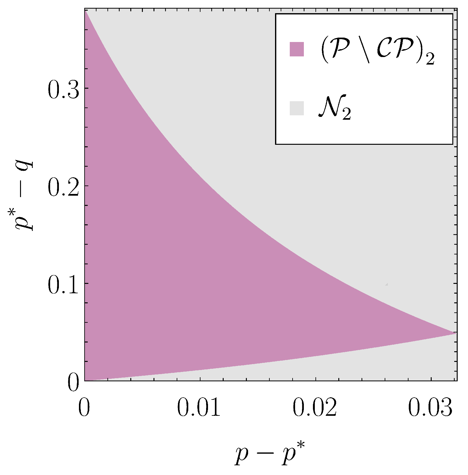Mathematics 12 00037 g002
