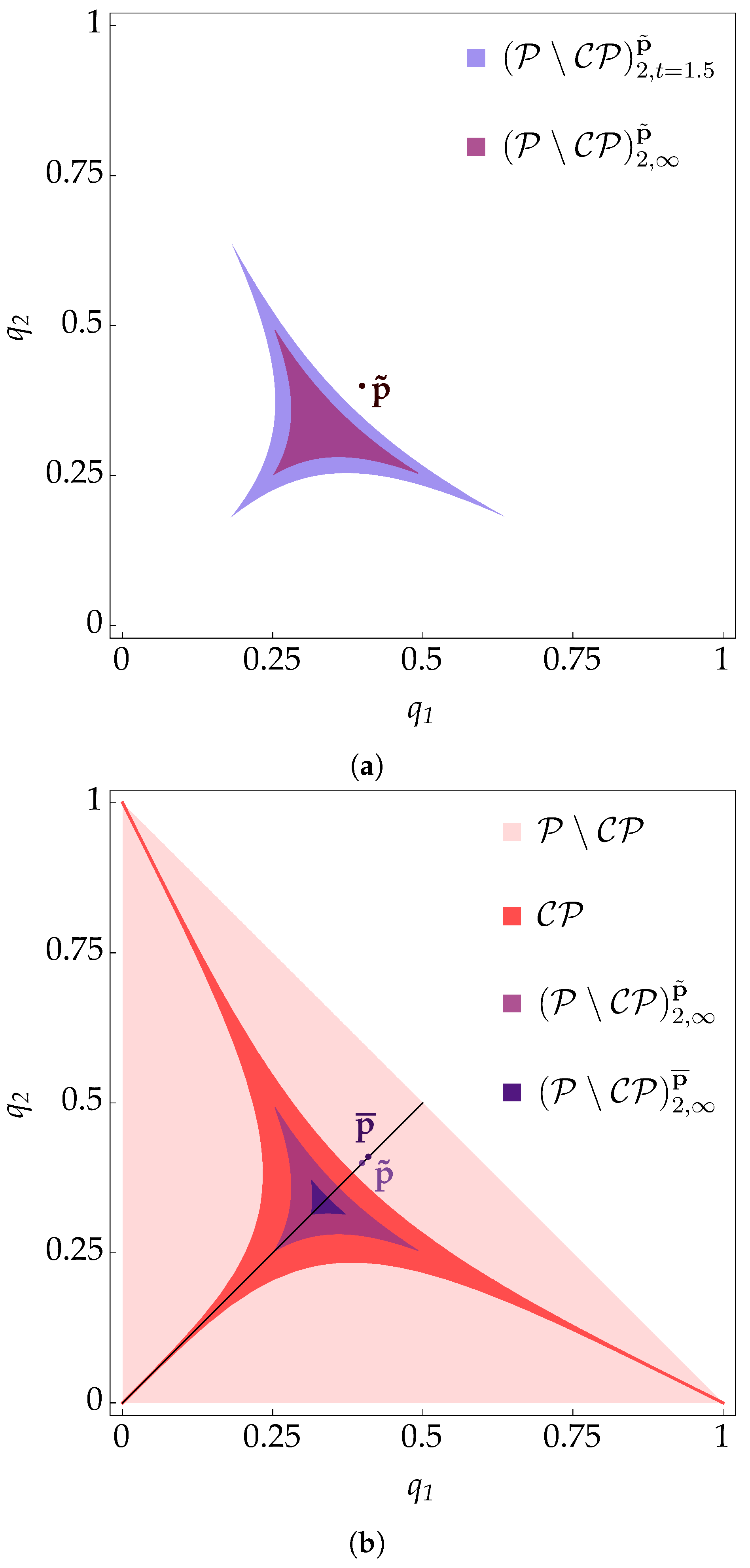 Mathematics 12 00037 g003
